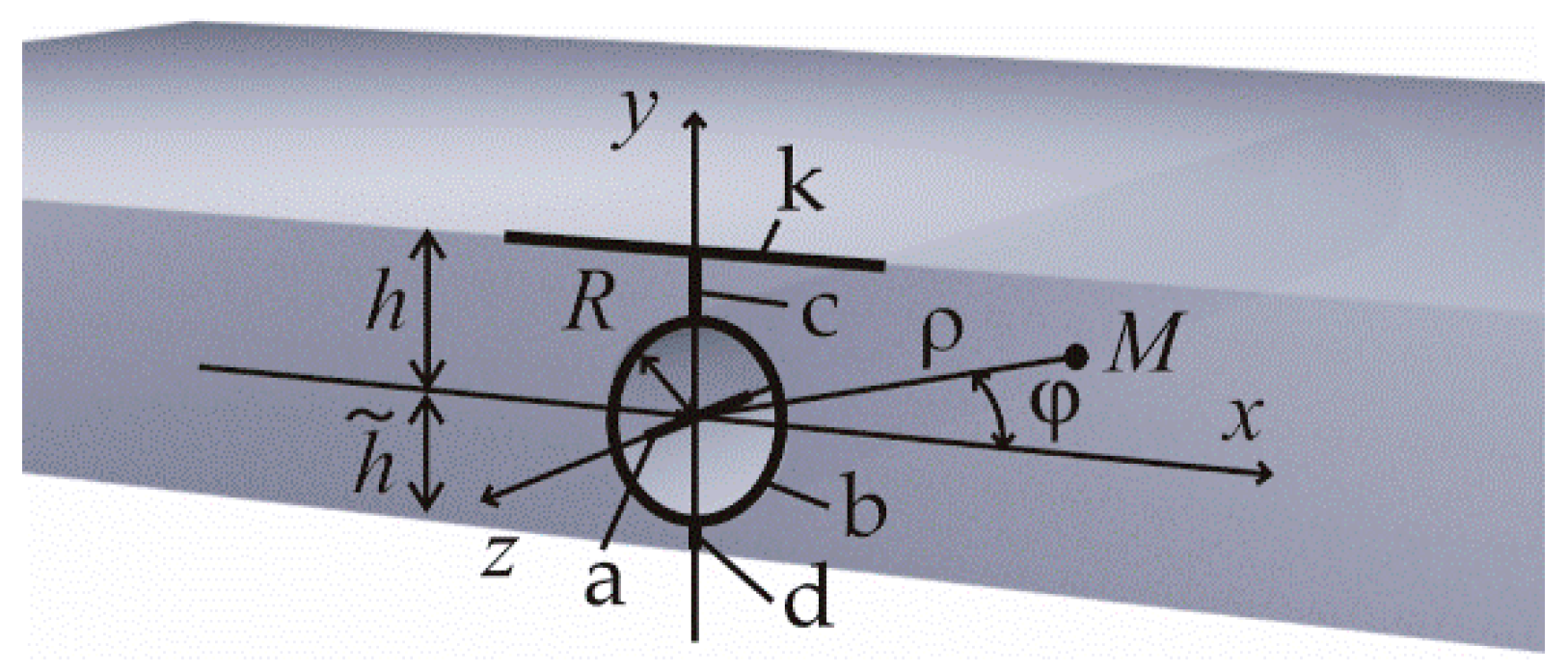 Computation 10 00160 g002