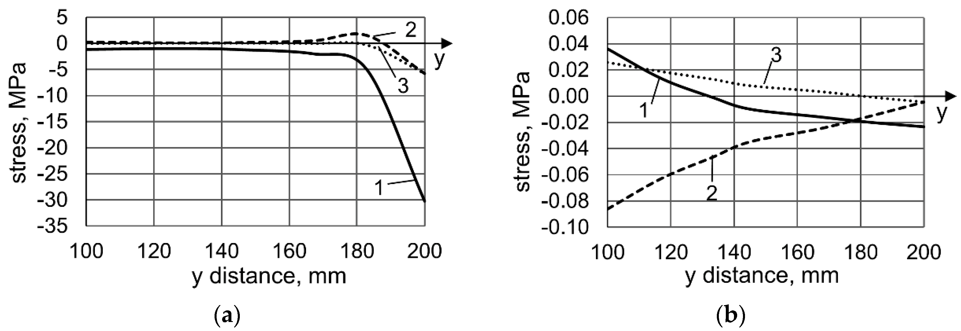 Computation 10 00160 g004