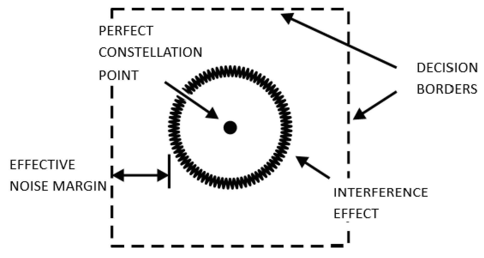 Computation 10 00162 g003
