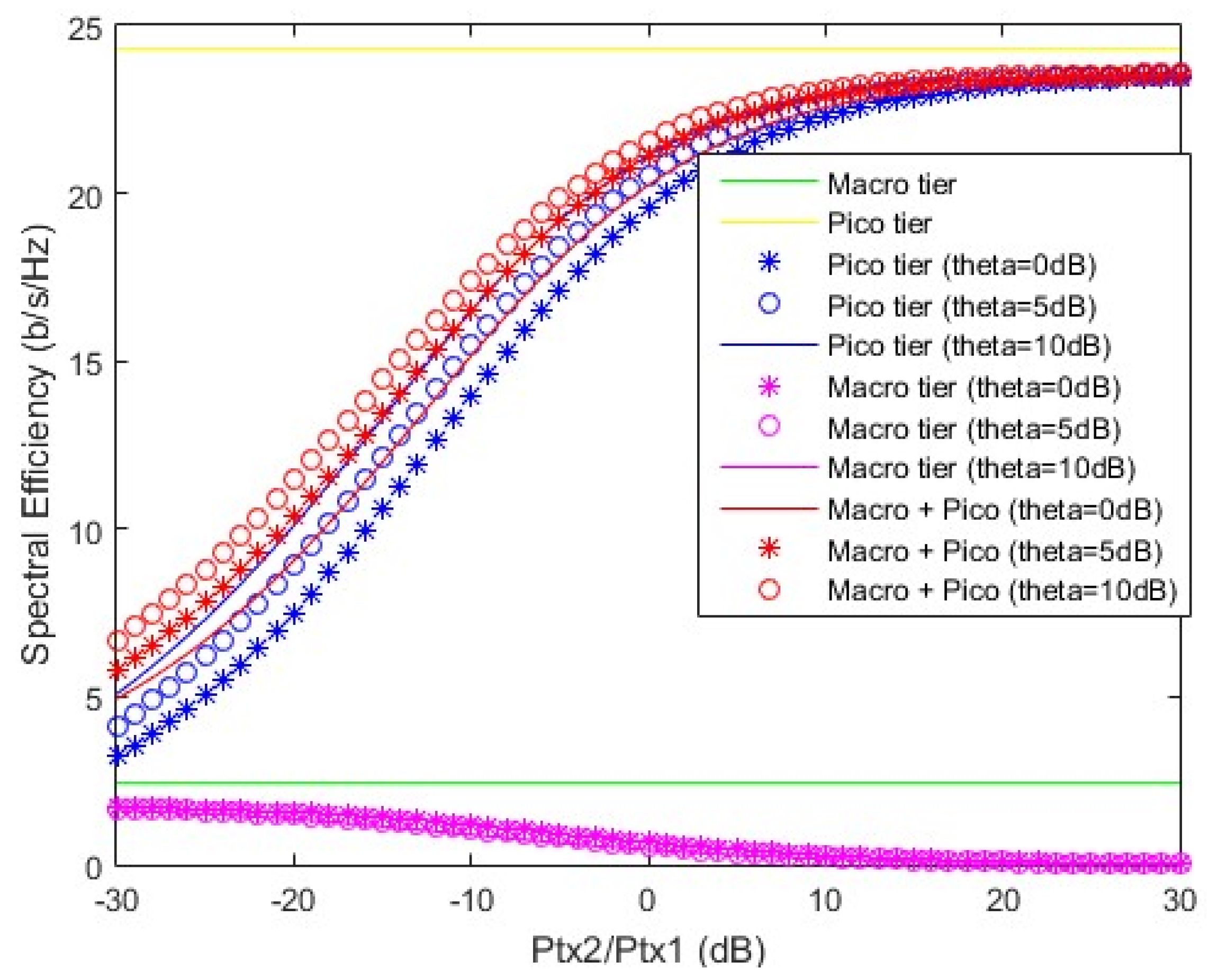 Computation 10 00162 g006