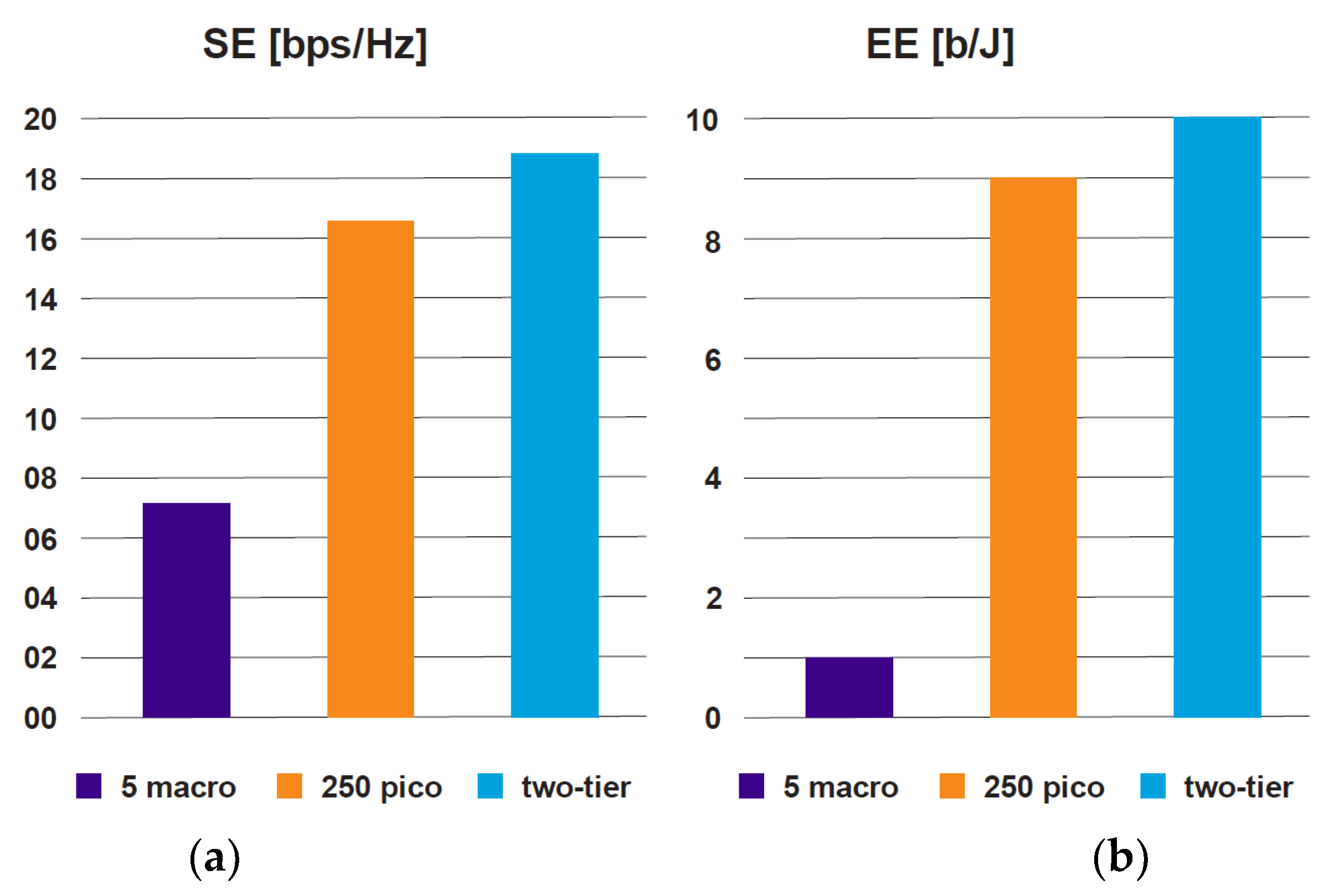 Computation 10 00162 g007