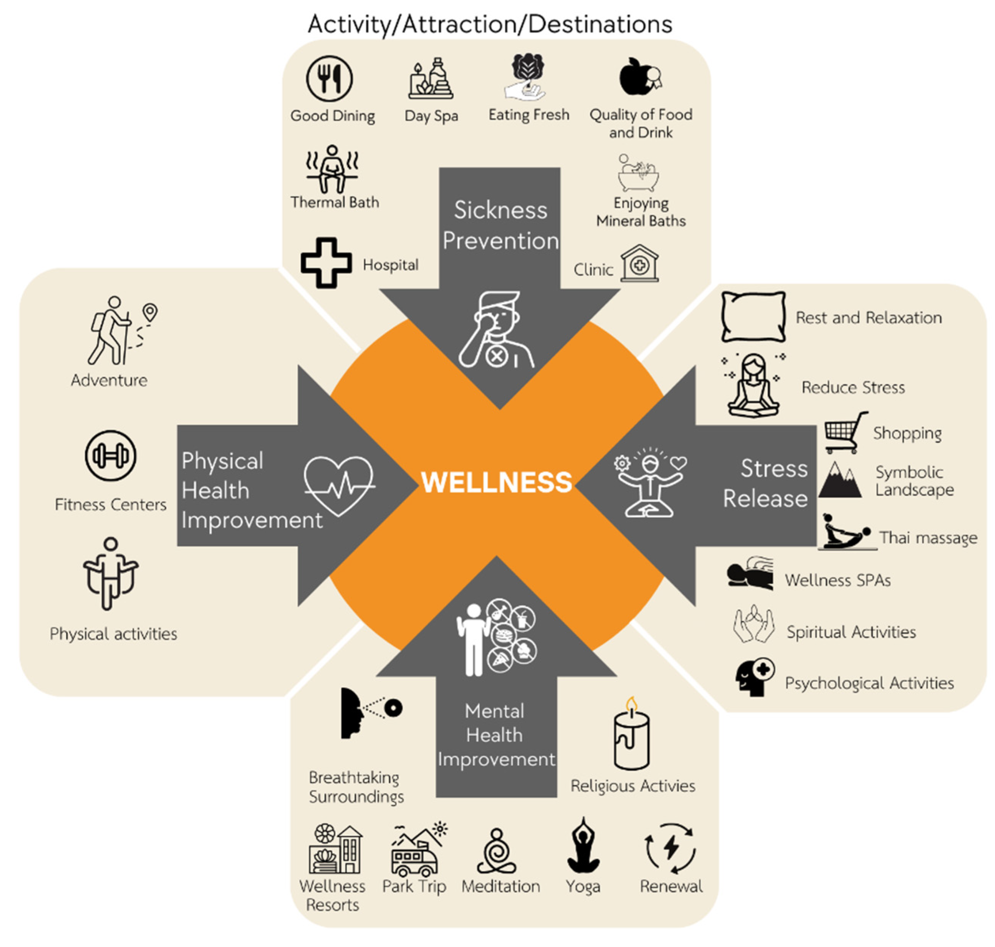 Computation 10 00165 g003