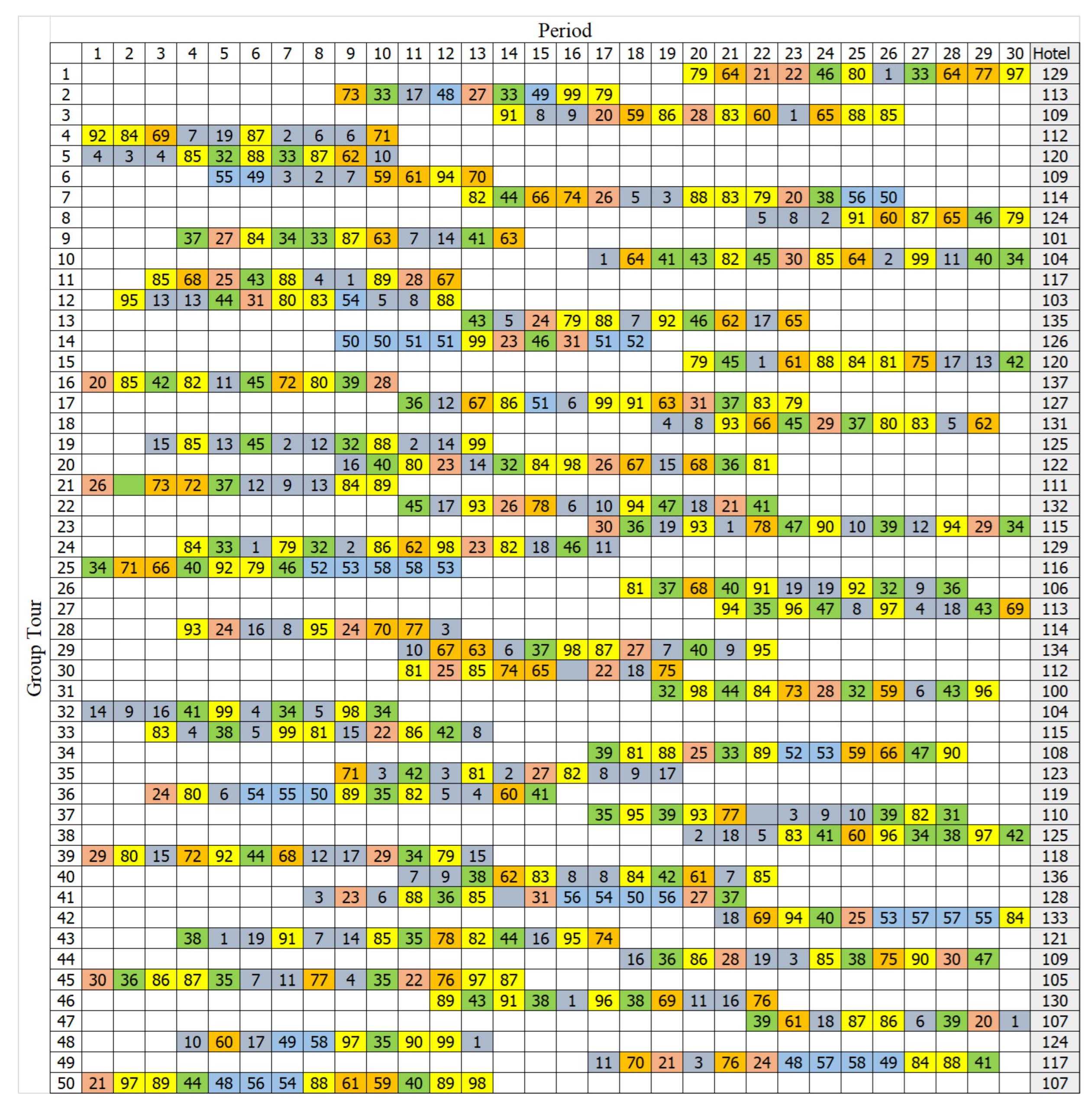 Computation 10 00165 g006