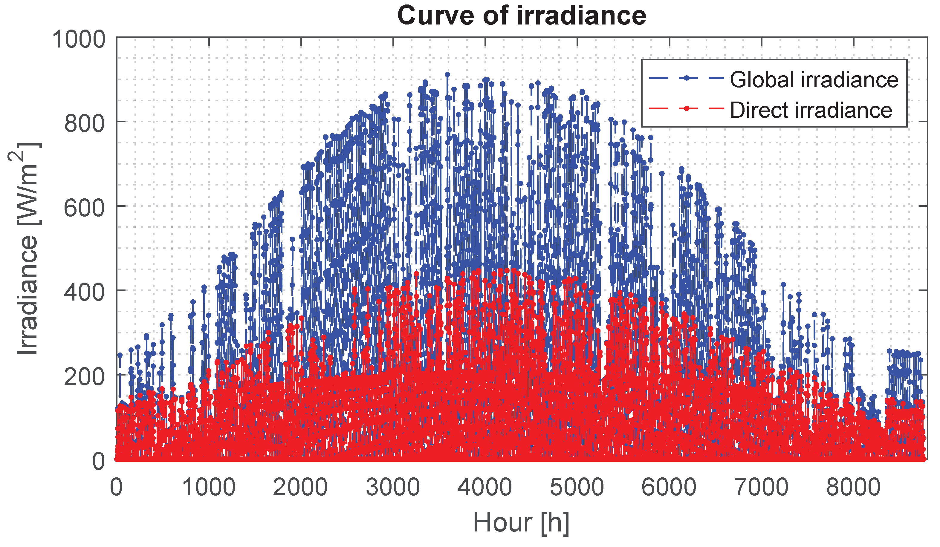 Computation 10 00167 g011