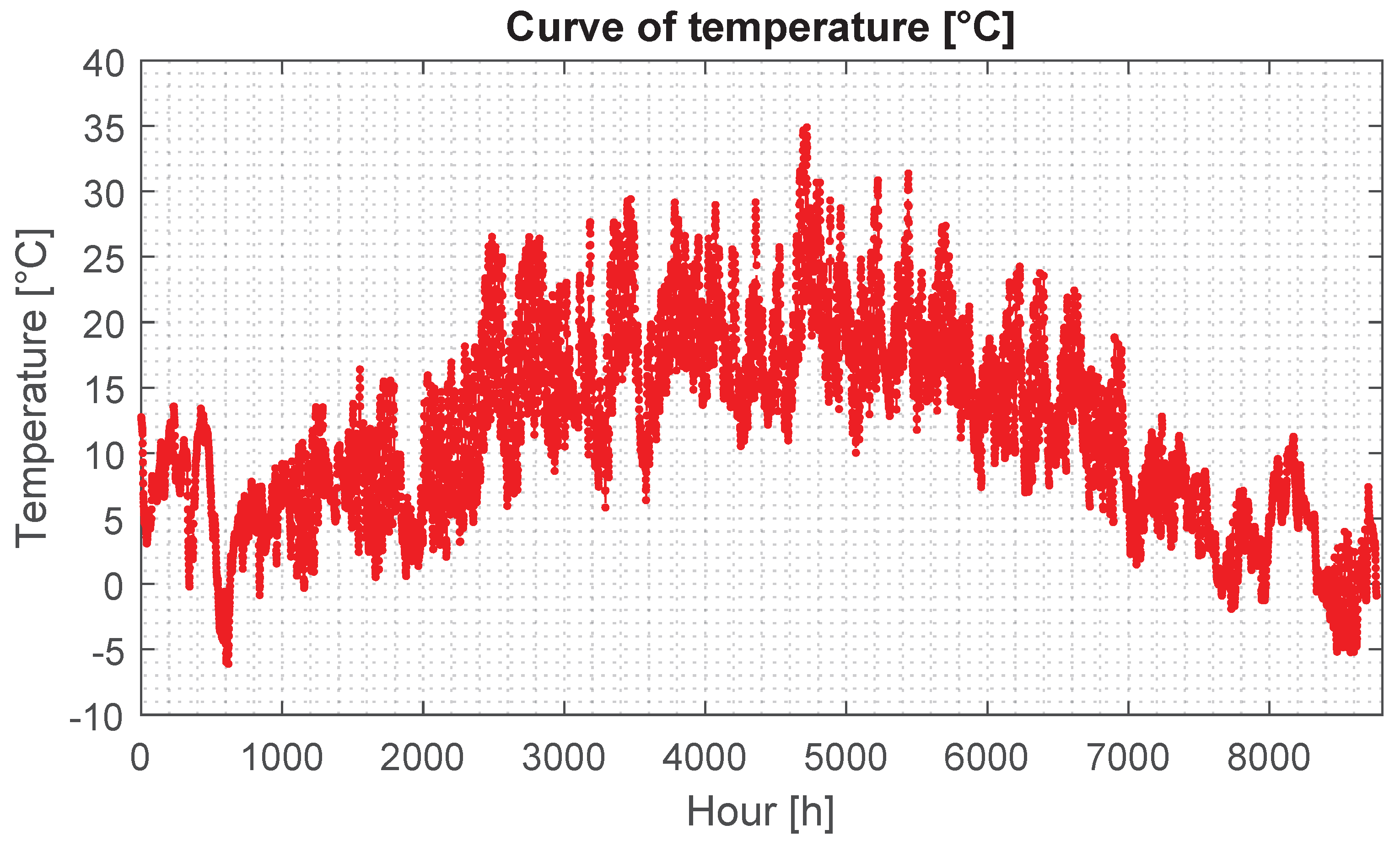 Computation 10 00167 g012