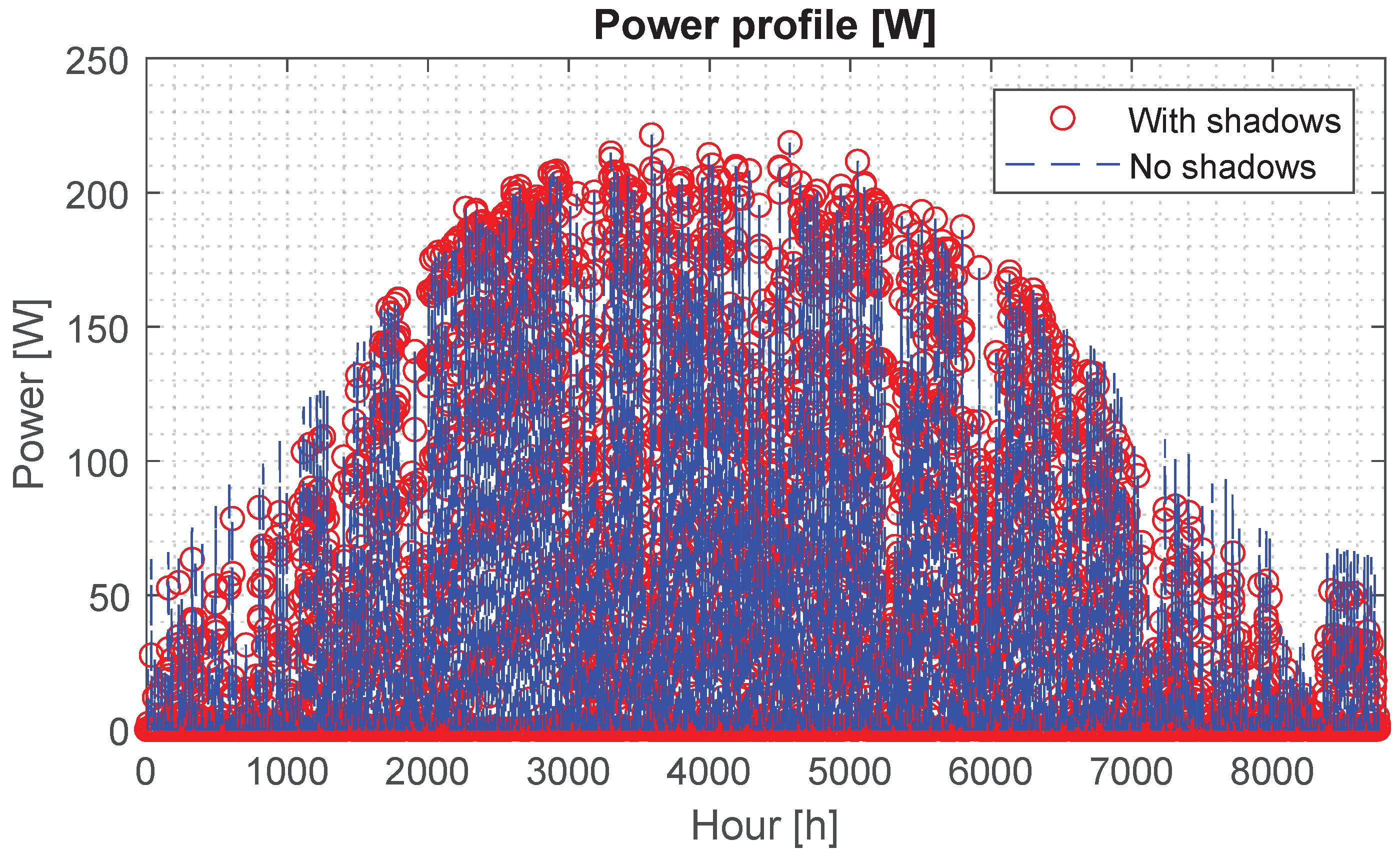 Computation 10 00167 g013