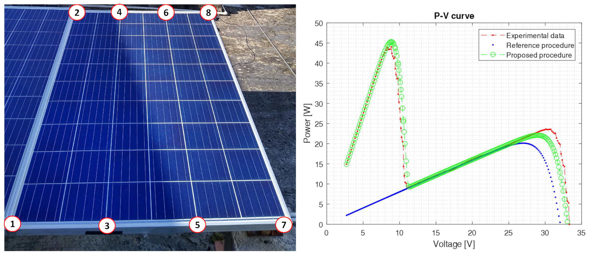 Computation 10 00167 g018