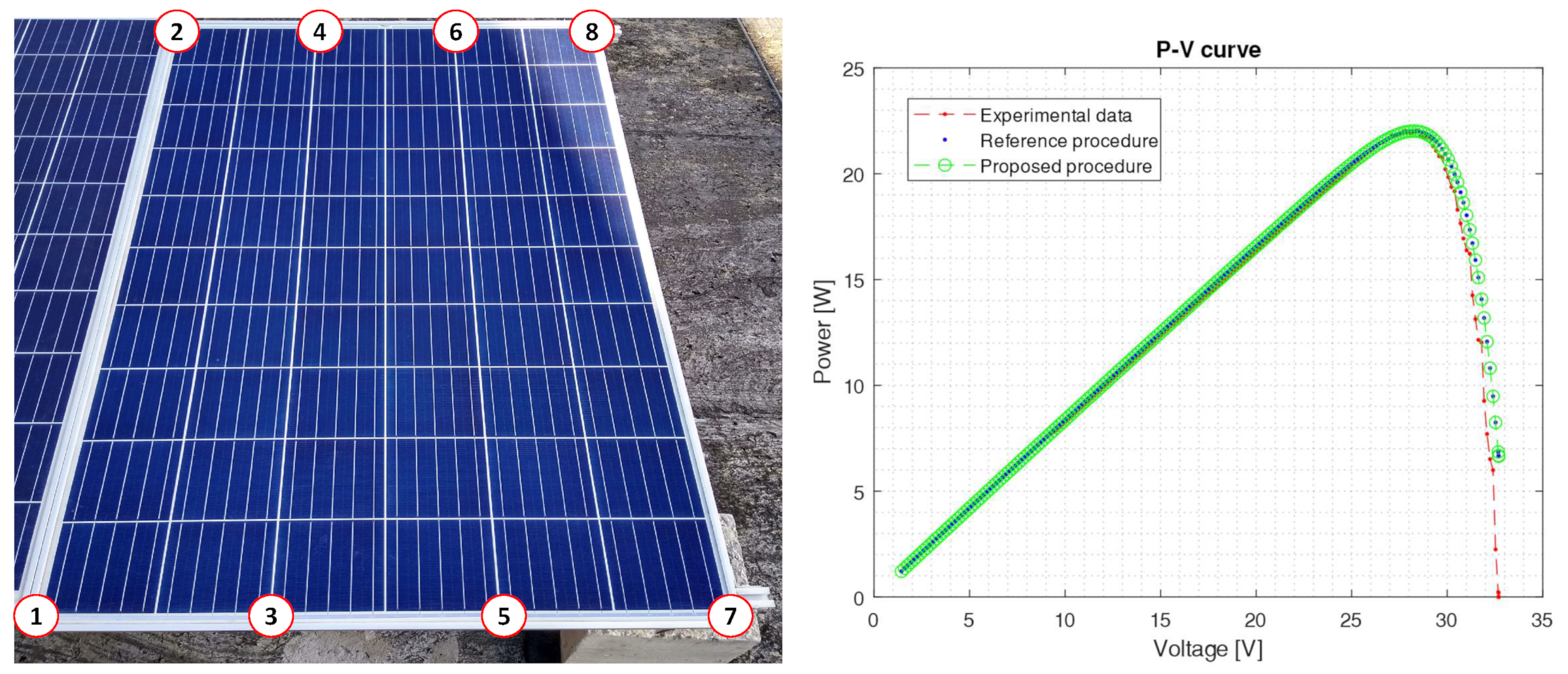 Computation 10 00167 g019