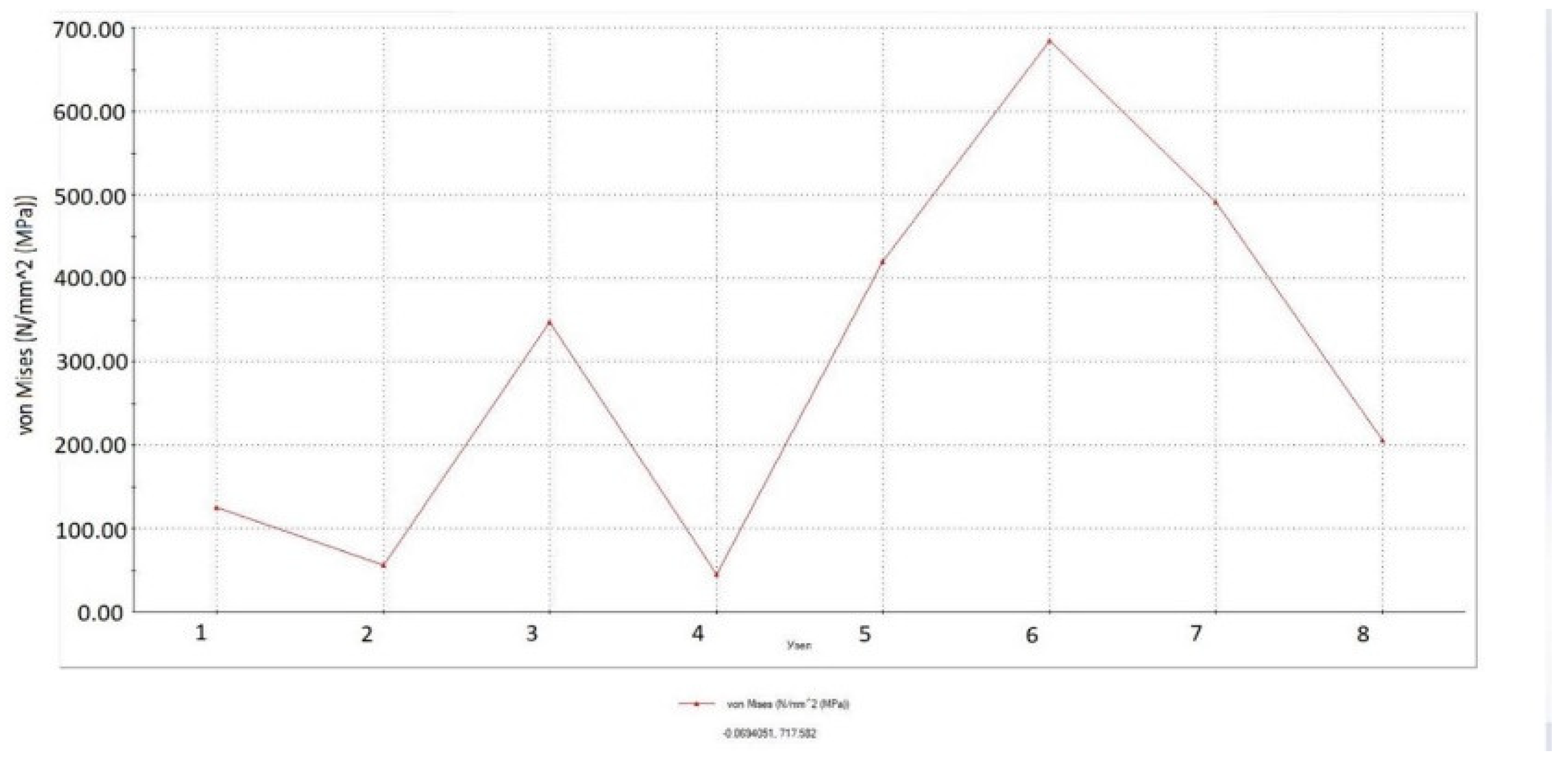 Computation 10 00191 g015