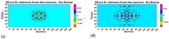 Computation 10 00193 g006b