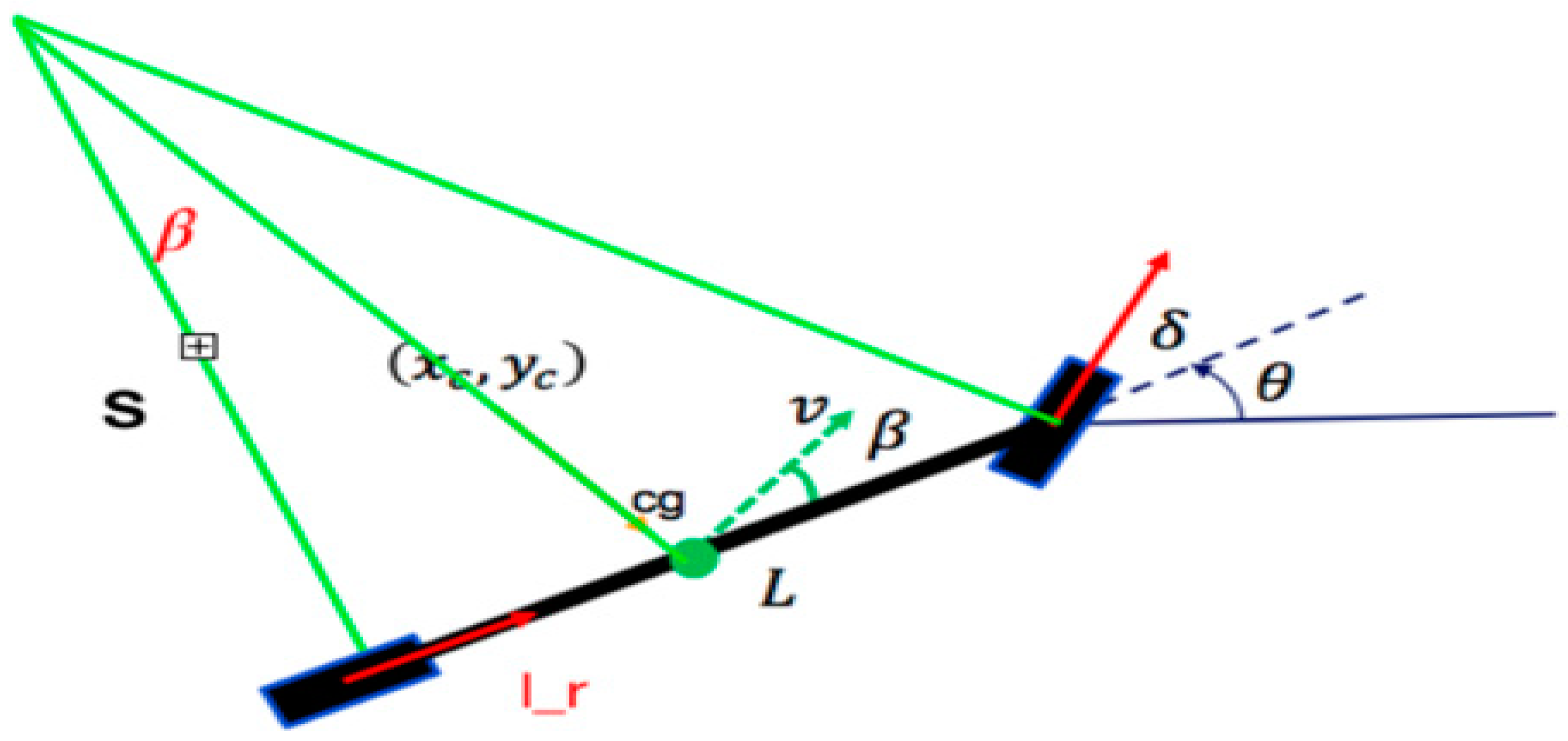 Computation 10 00194 g001