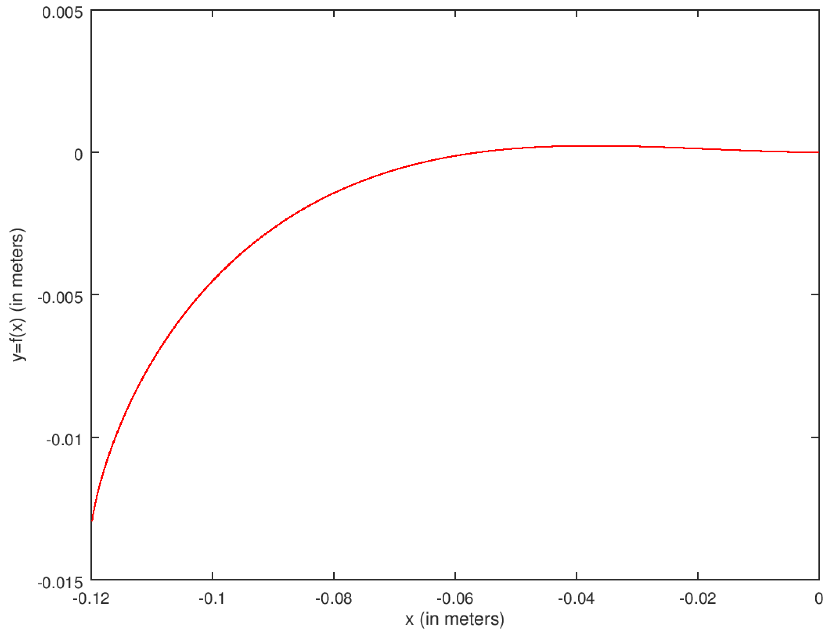 Computation 10 00194 g002