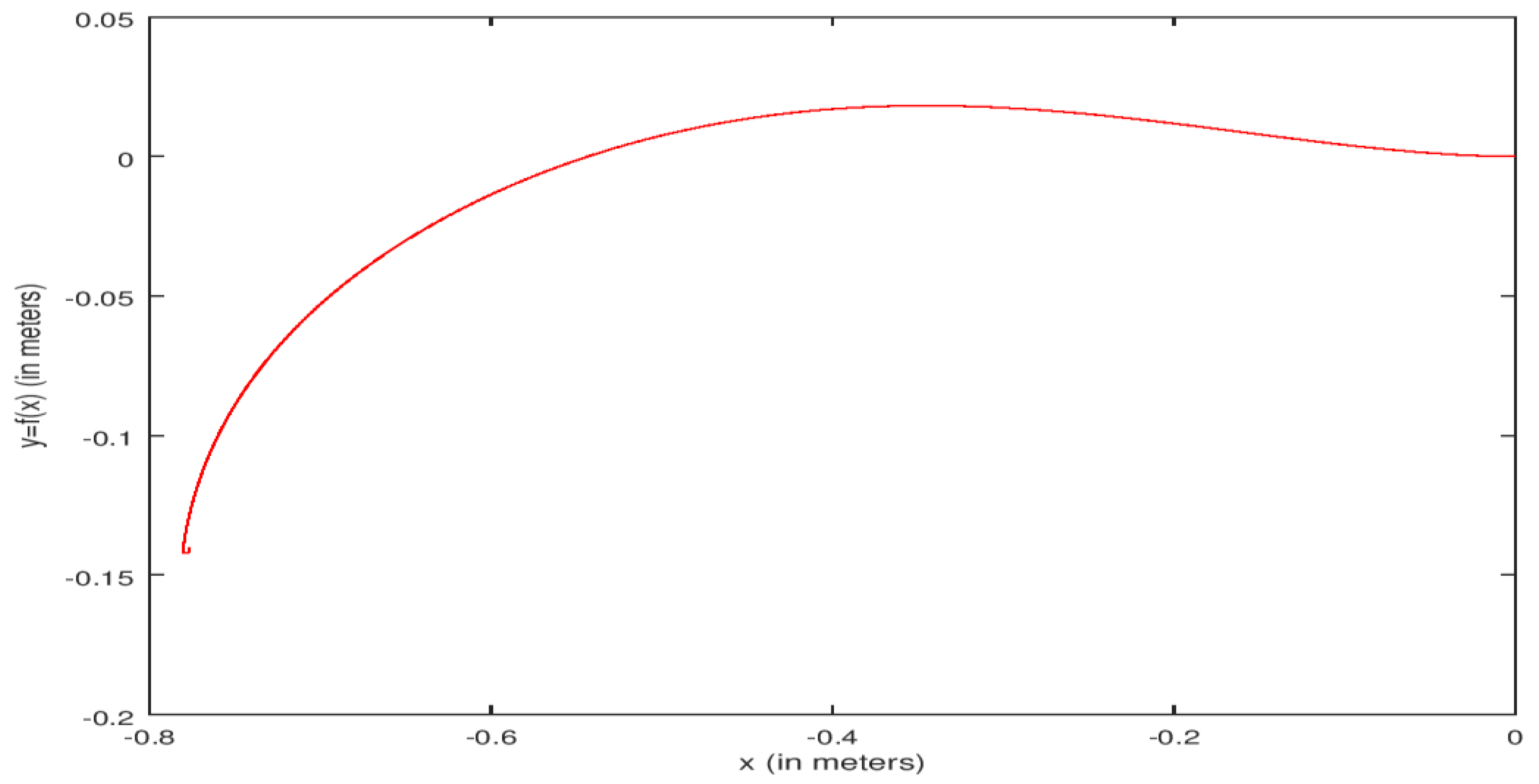 Computation 10 00194 g003