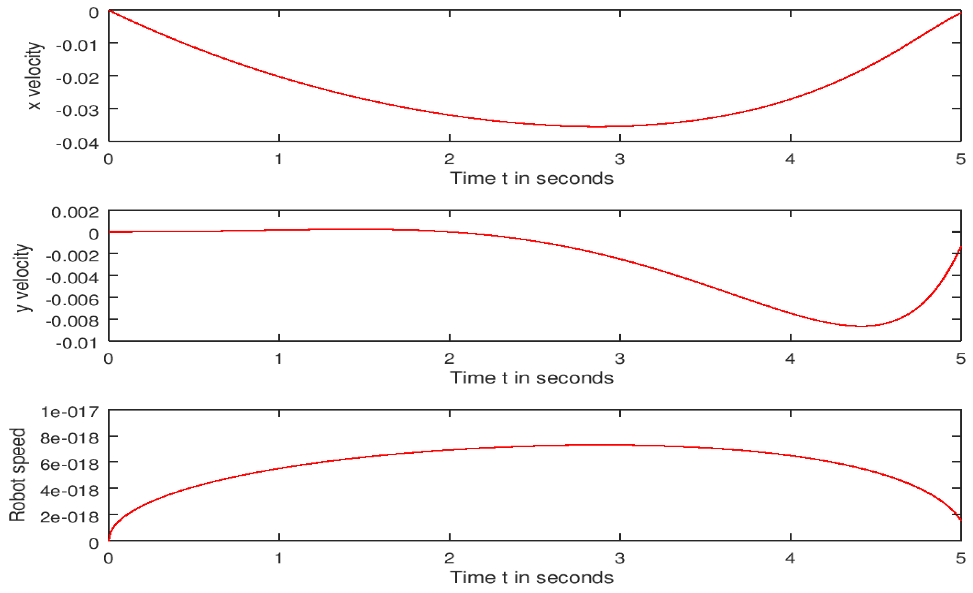 Computation 10 00194 g009