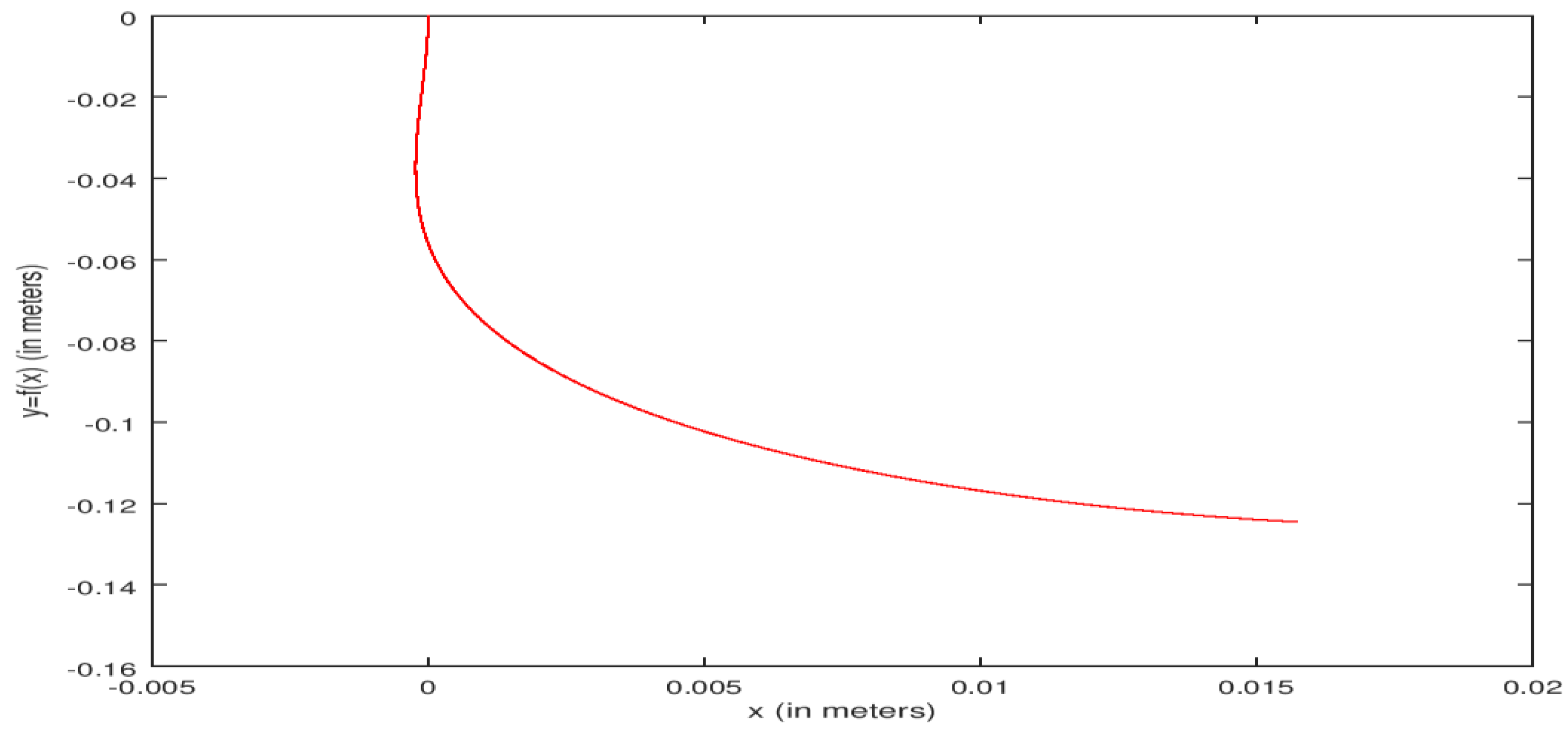 Computation 10 00194 g010