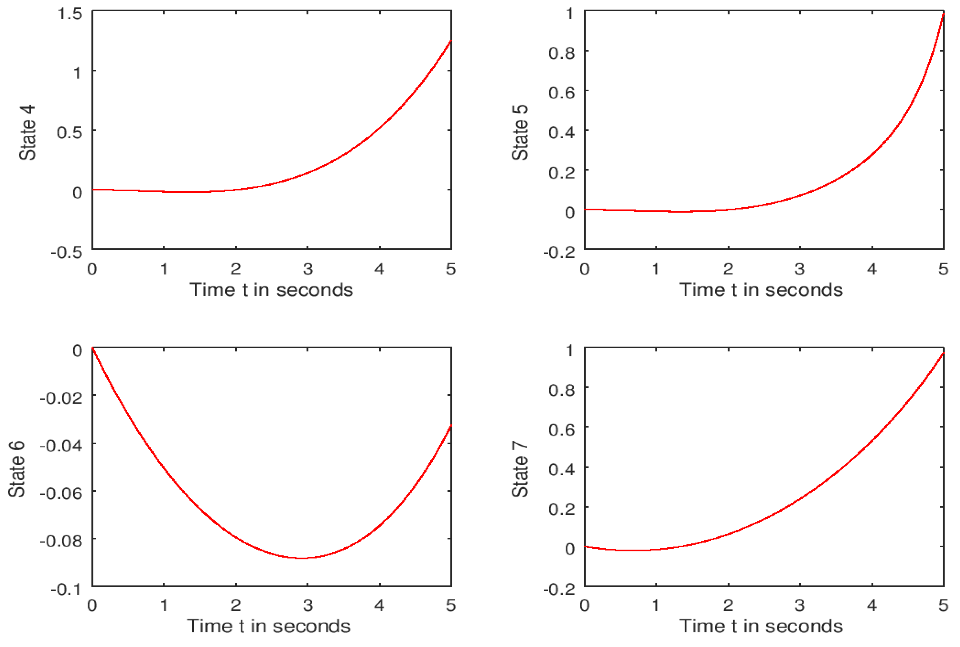 Computation 10 00194 g012