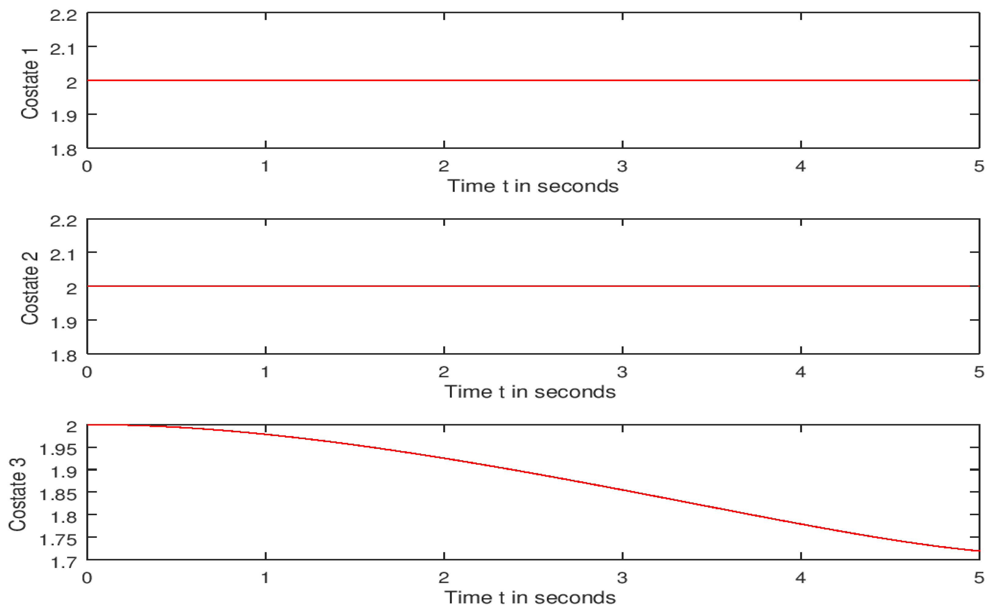 Computation 10 00194 g013