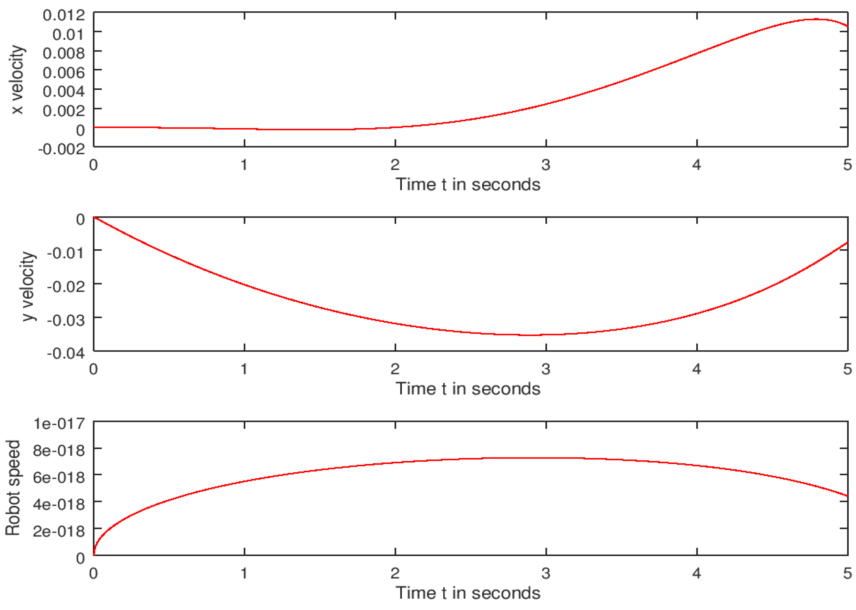 Computation 10 00194 g016