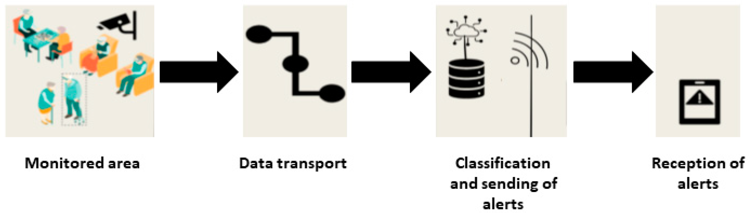 Computation 10 00195 g001