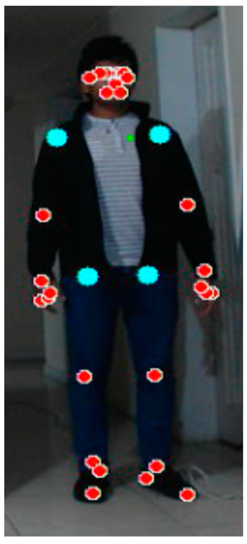 Computation 10 00195 g004