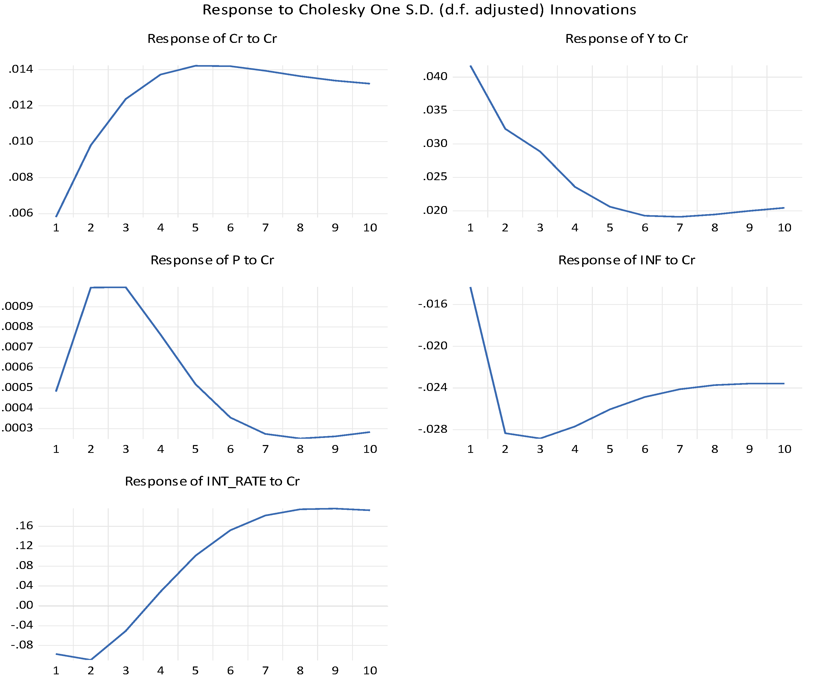Computation 10 00196 g001 Computation 10 00196 g001