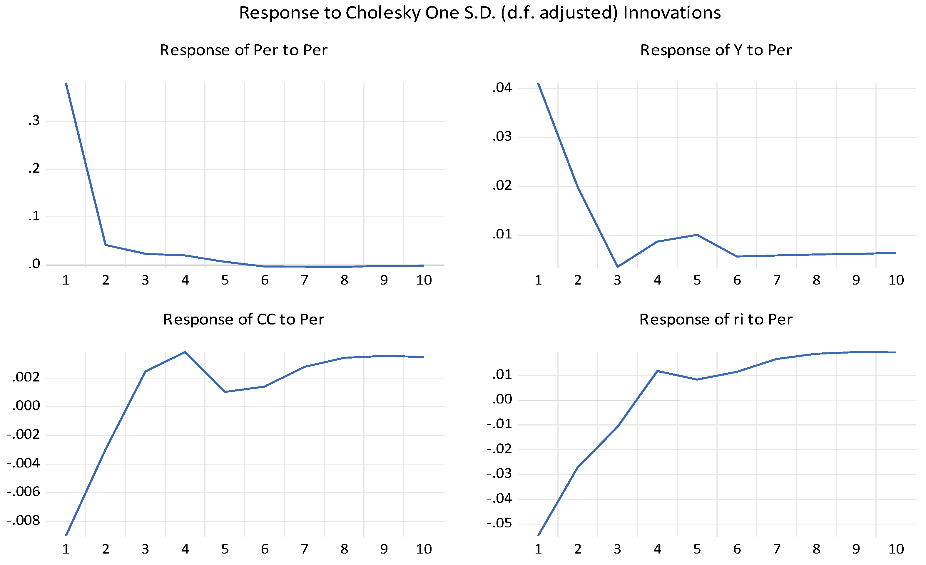Computation 10 00196 g002 Computation 10 00196 g002