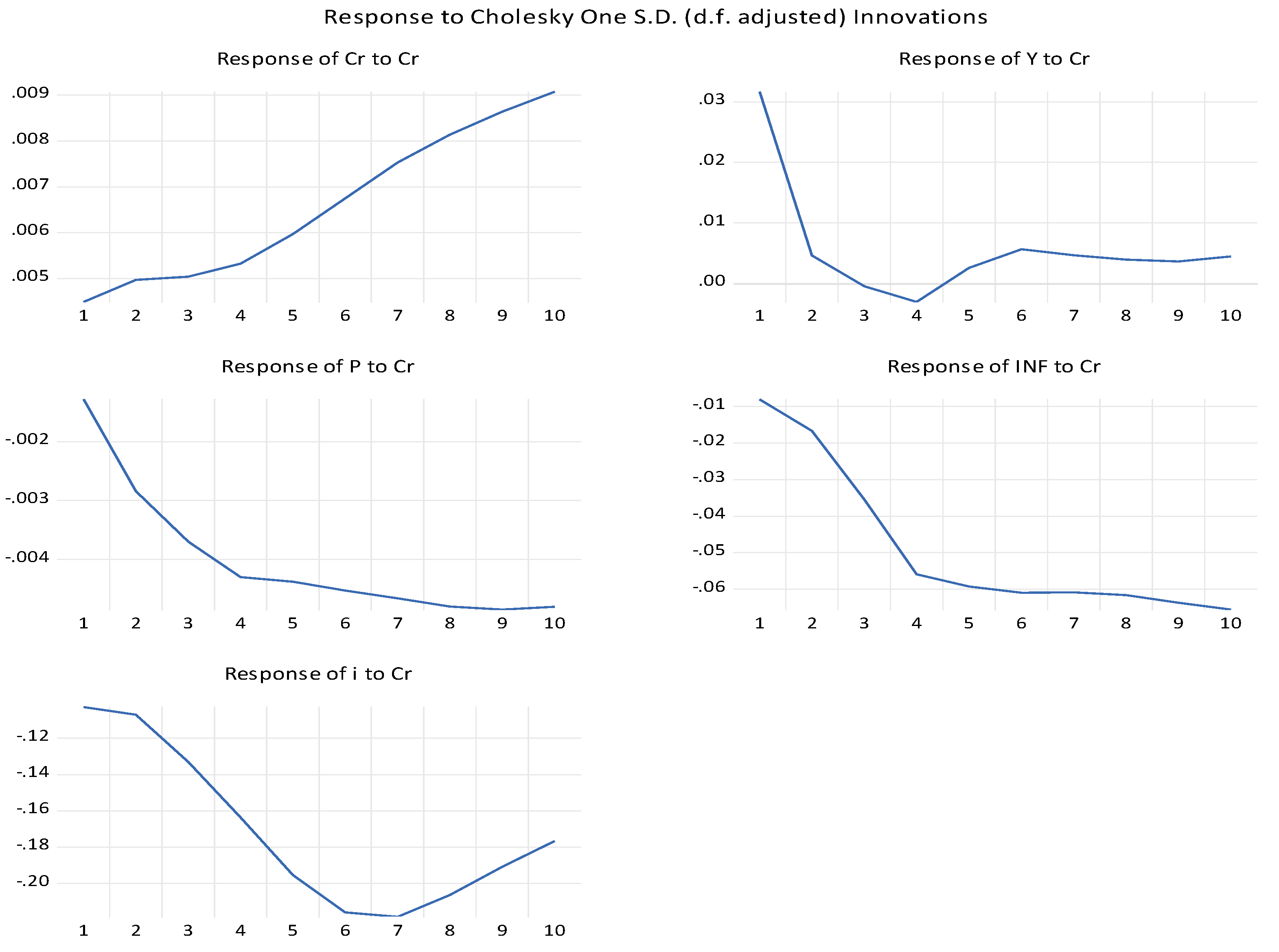 Computation 10 00196 g003 Computation 10 00196 g003