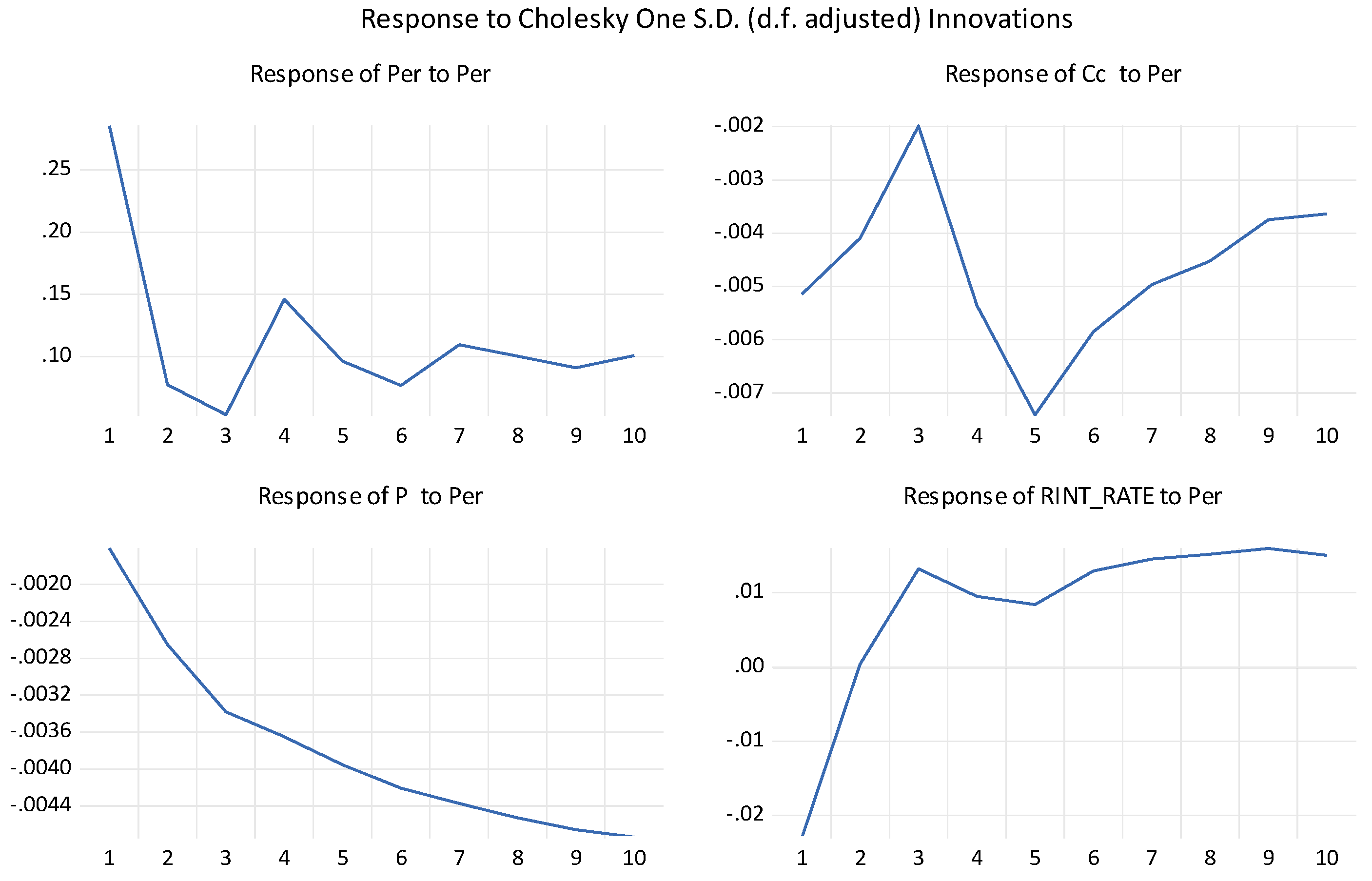 Computation 10 00196 g004 Computation 10 00196 g004