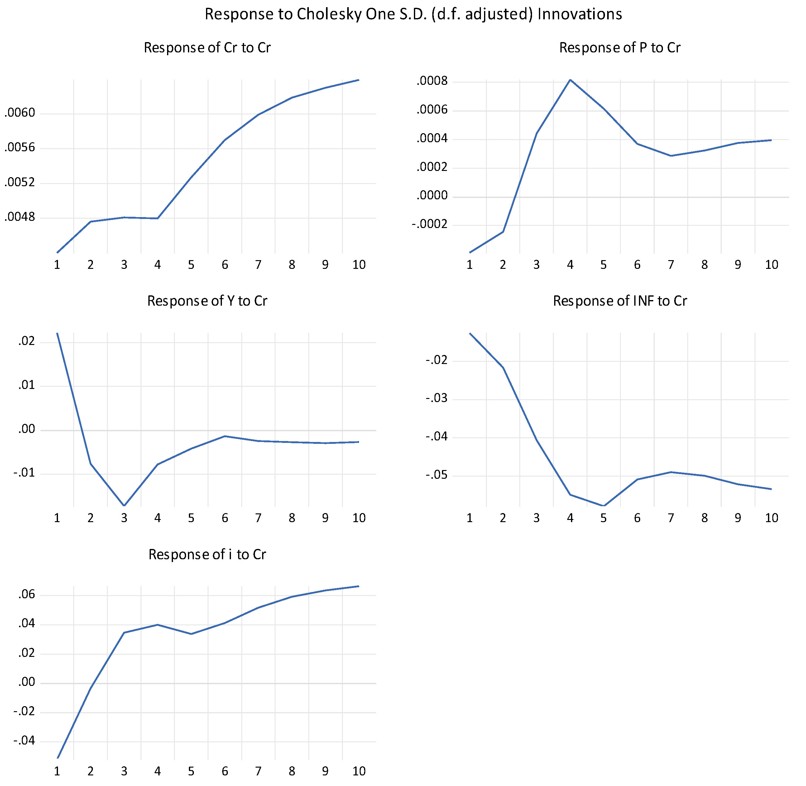 Computation 10 00196 g005 Computation 10 00196 g005