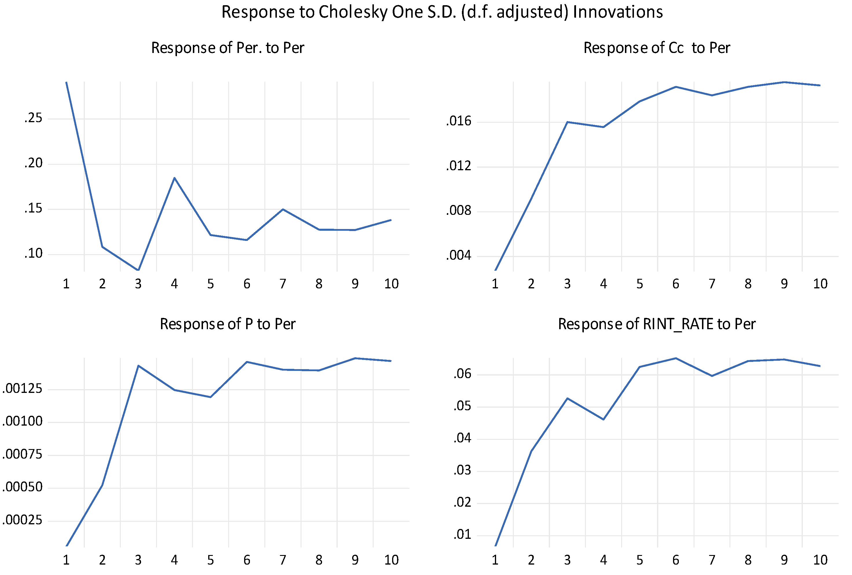 Computation 10 00196 g006 Computation 10 00196 g006