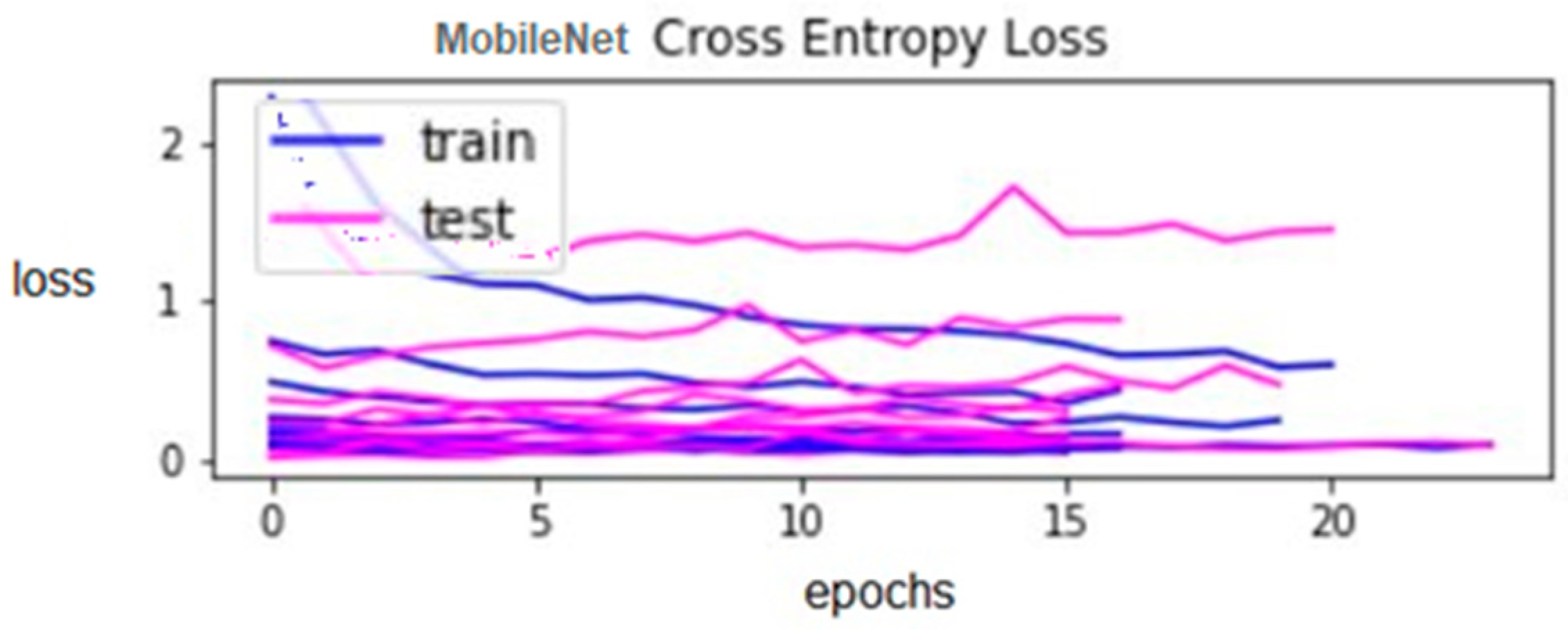 Computation 10 00202 g003