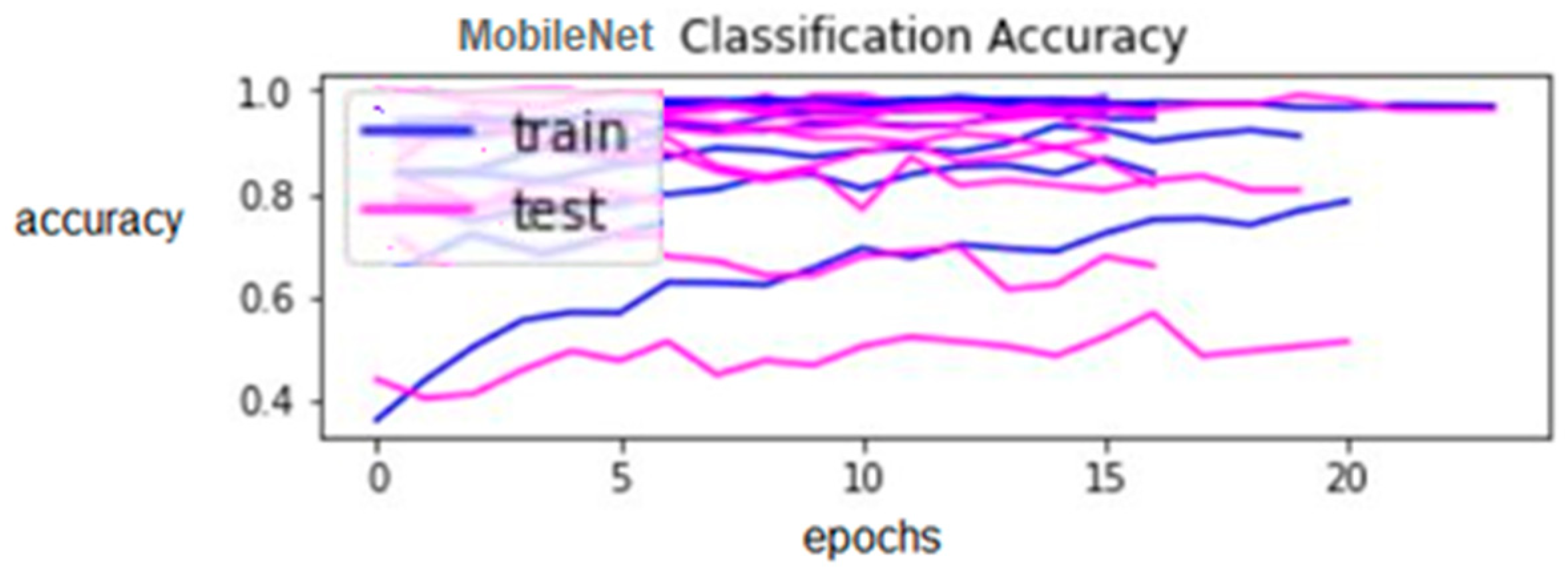 Computation 10 00202 g004