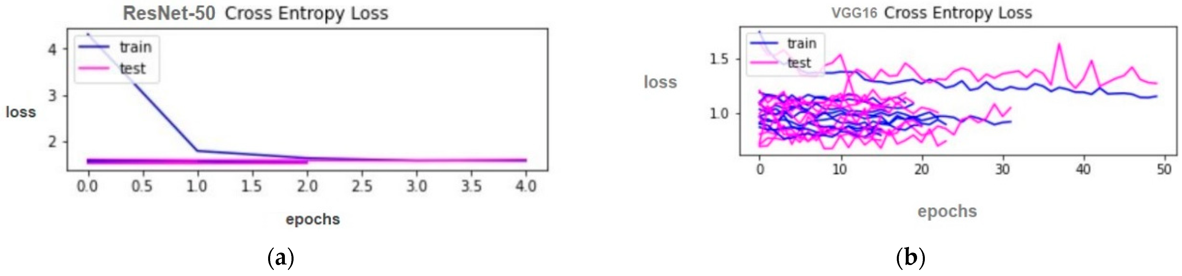 Computation 10 00202 g005