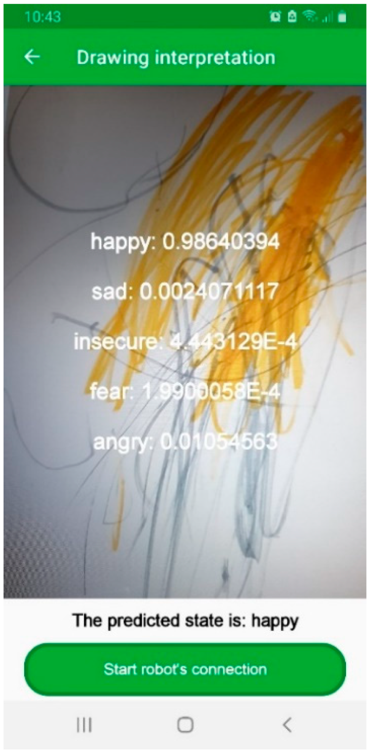 Computation 10 00202 g016