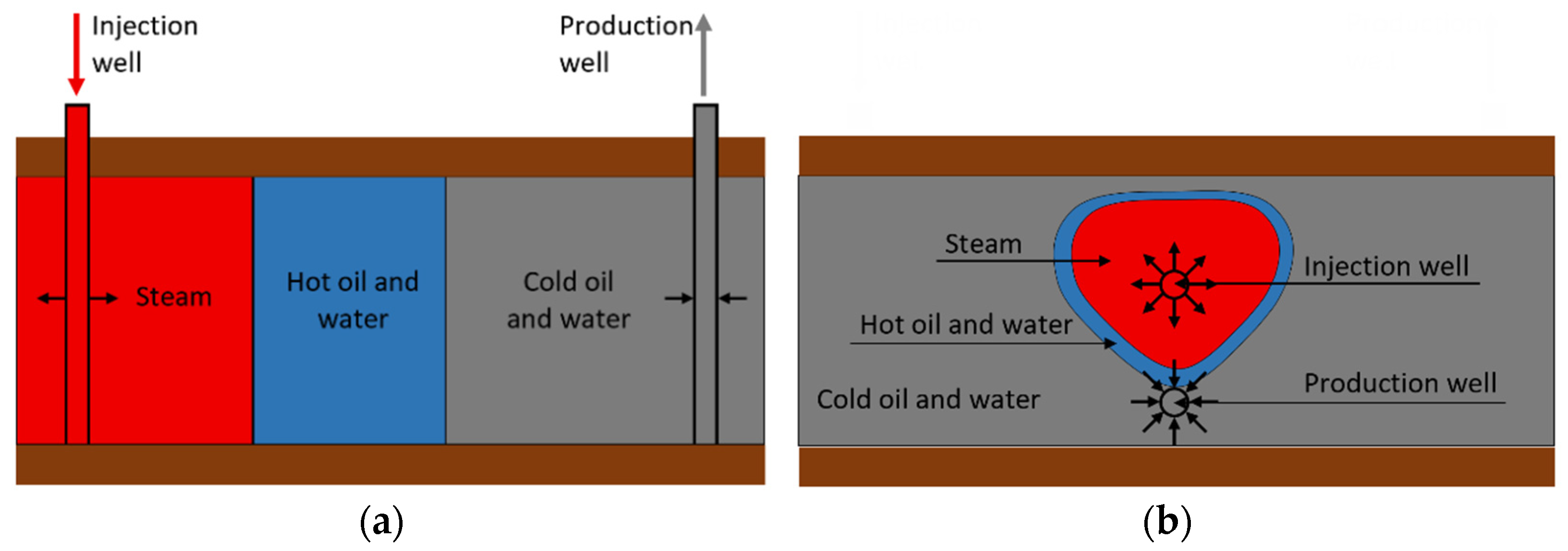 Computation 10 00205 g001