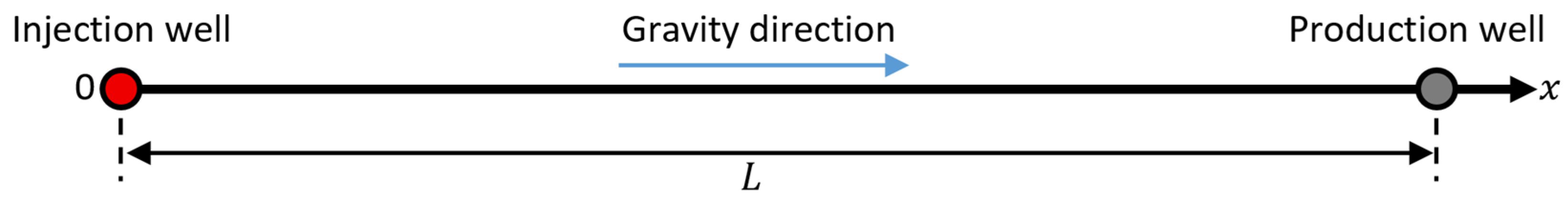 Computation 10 00205 g002
