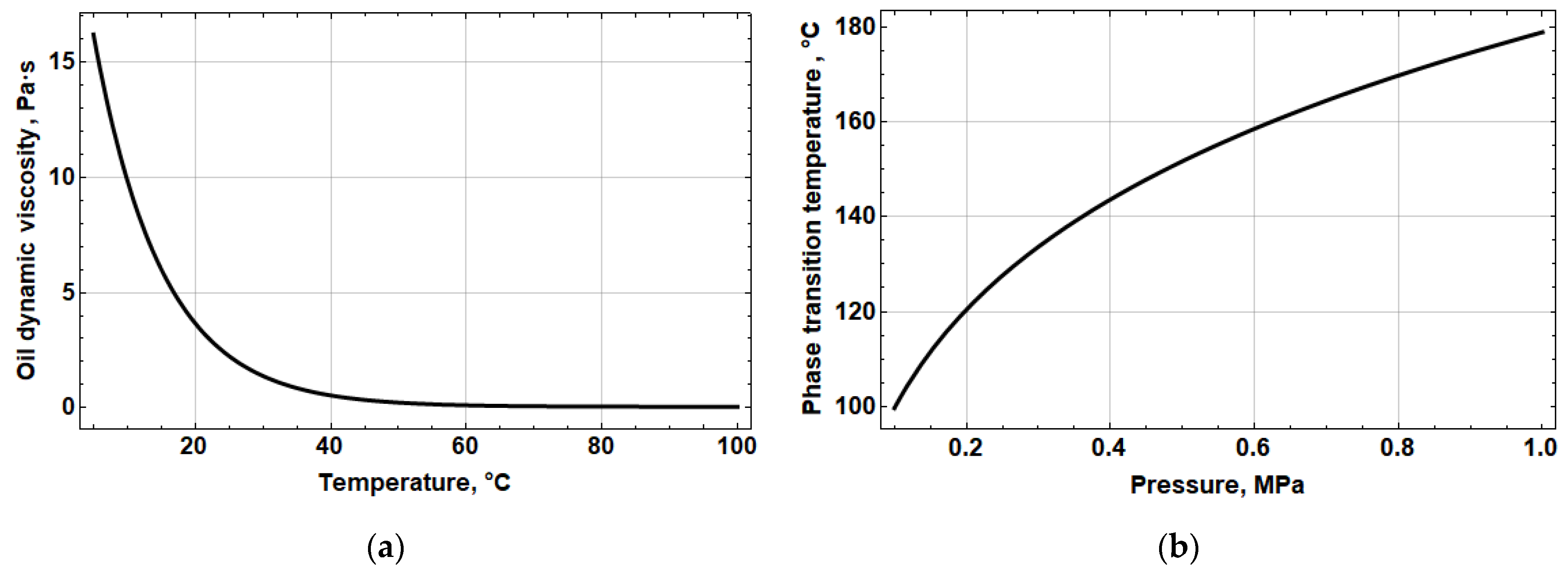 Computation 10 00205 g004