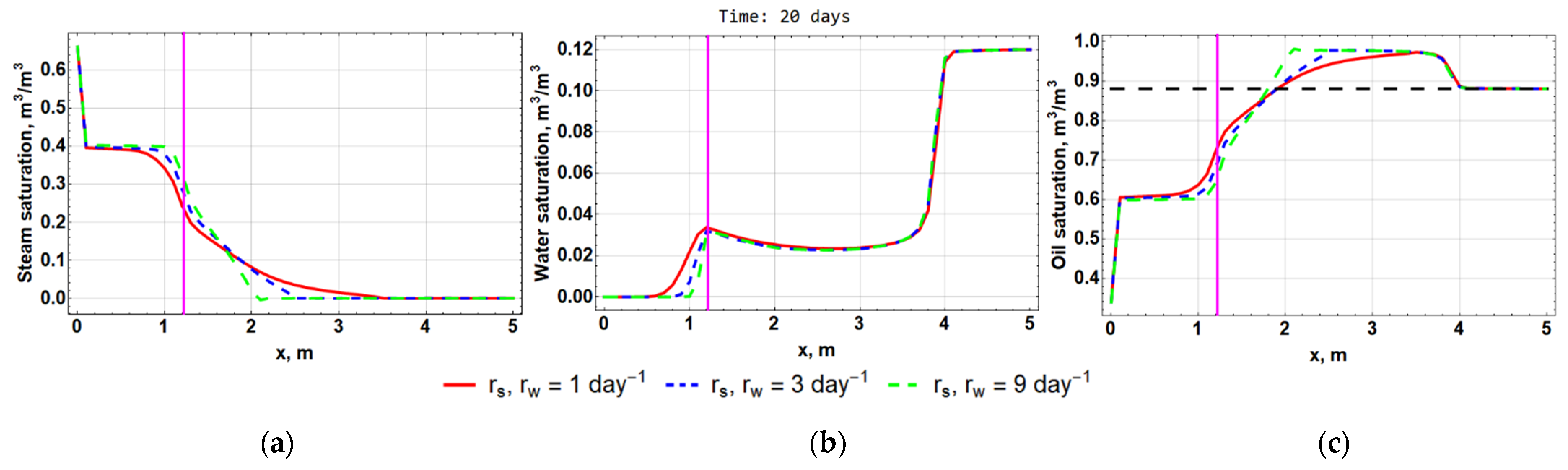 Computation 10 00205 g021