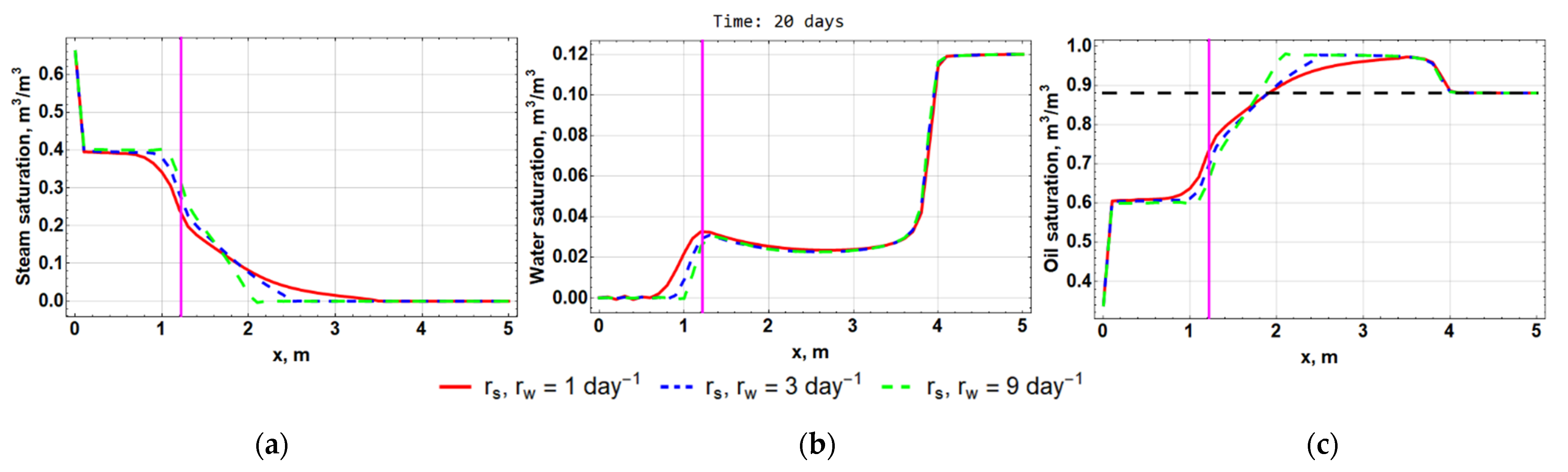 Computation 10 00205 g023