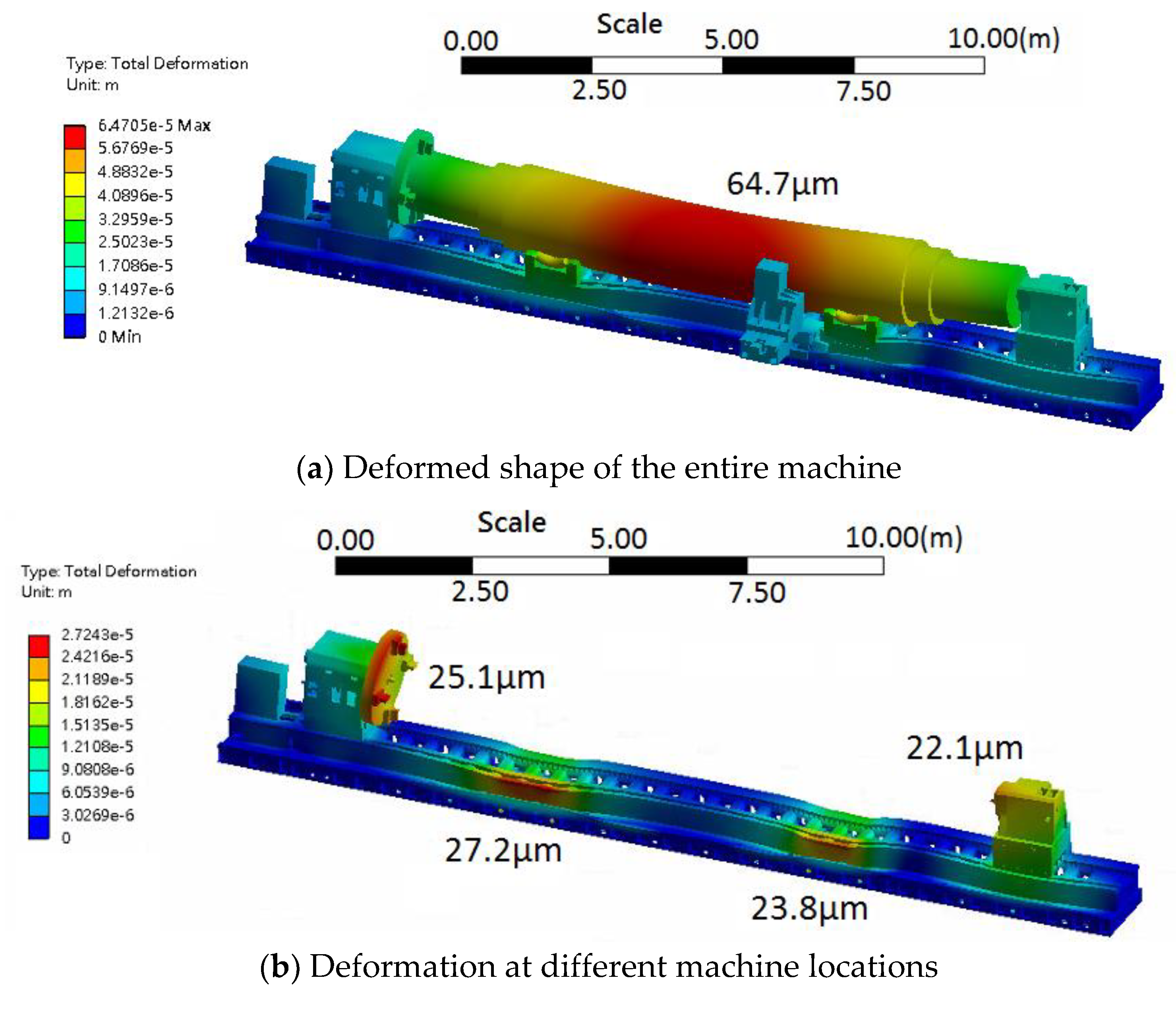 Computation 10 00207 g007a
