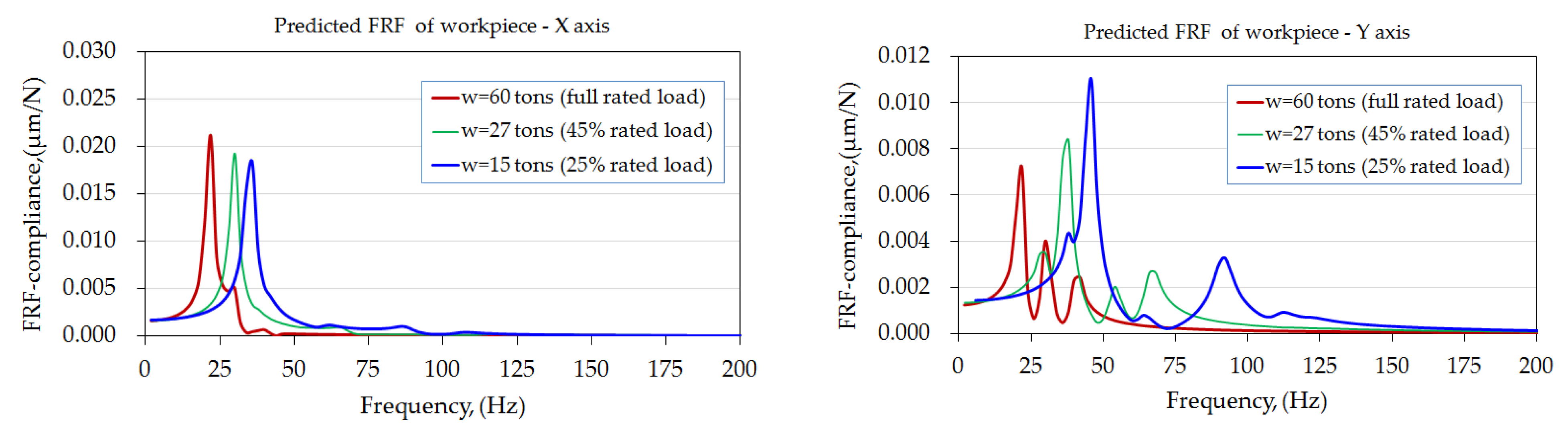 Computation 10 00207 g013a