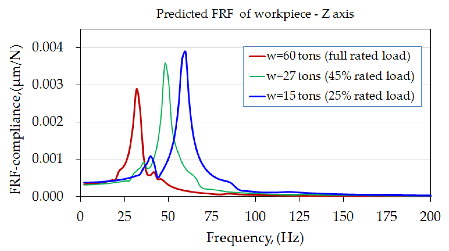 Computation 10 00207 g013b