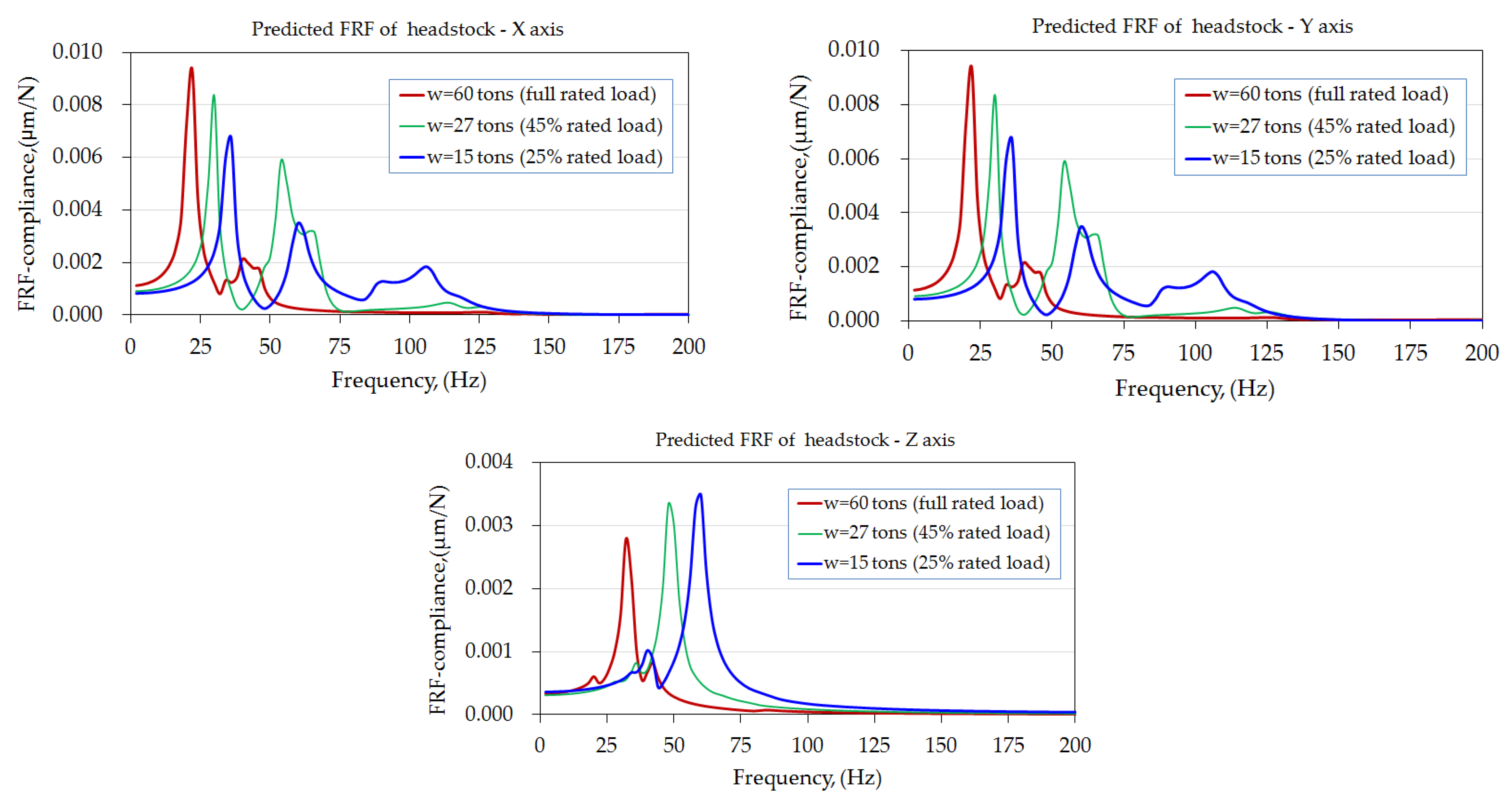 Computation 10 00207 g014
