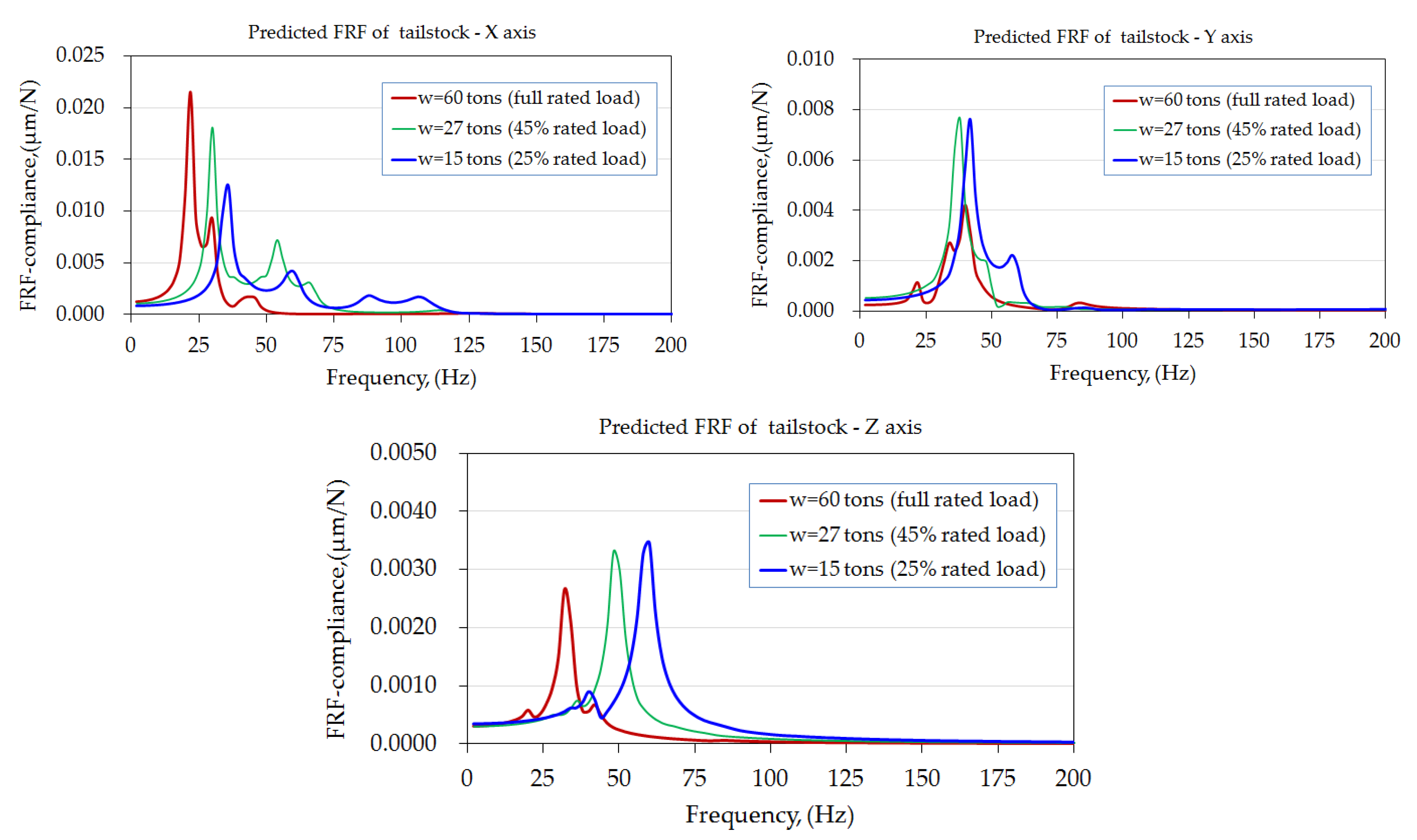 Computation 10 00207 g015