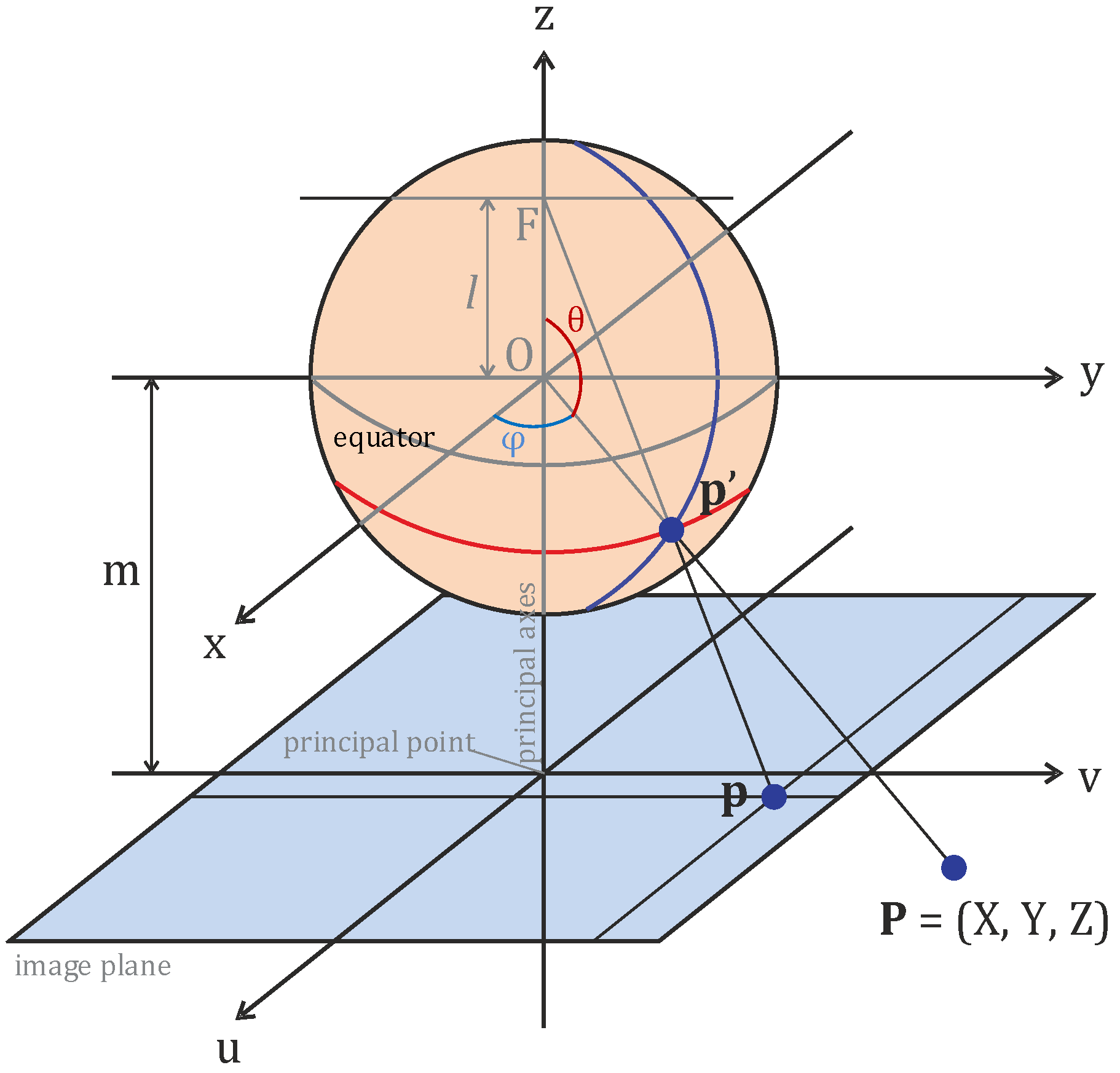 Computation 10 00209 g002