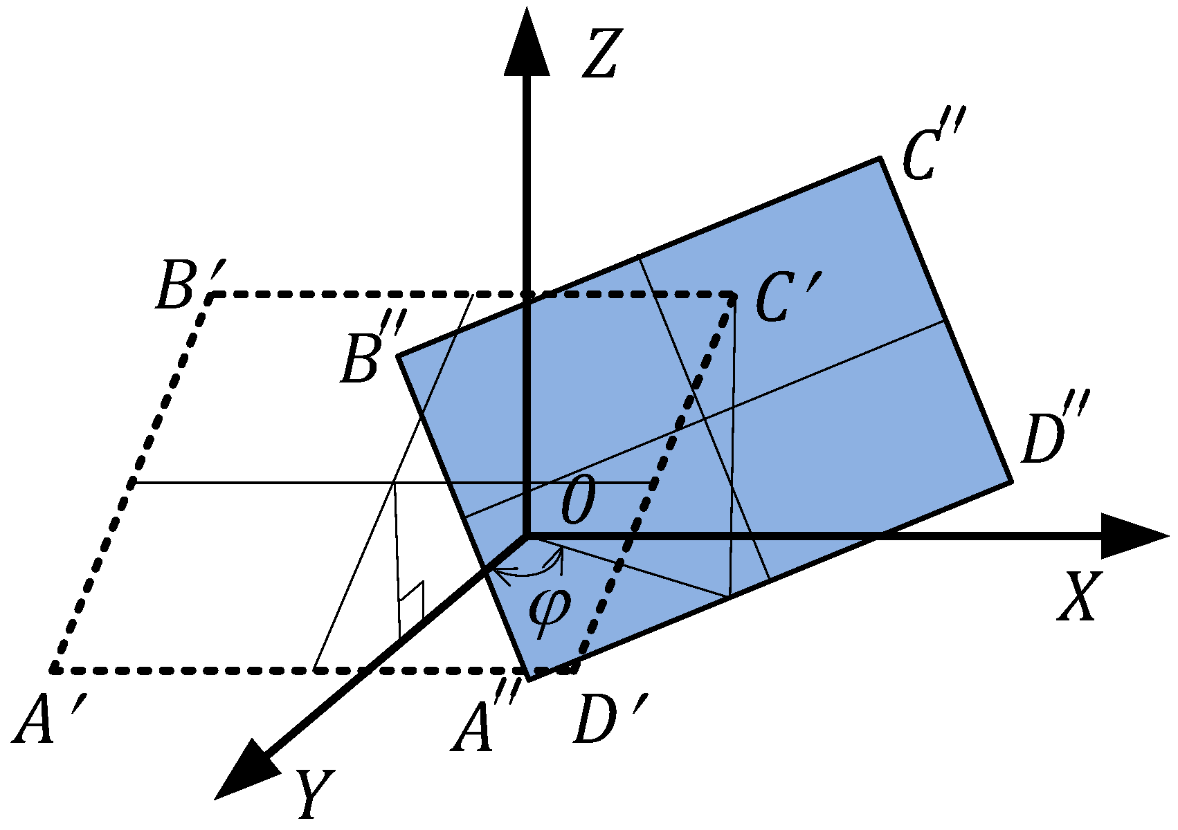 Computation 10 00209 g008