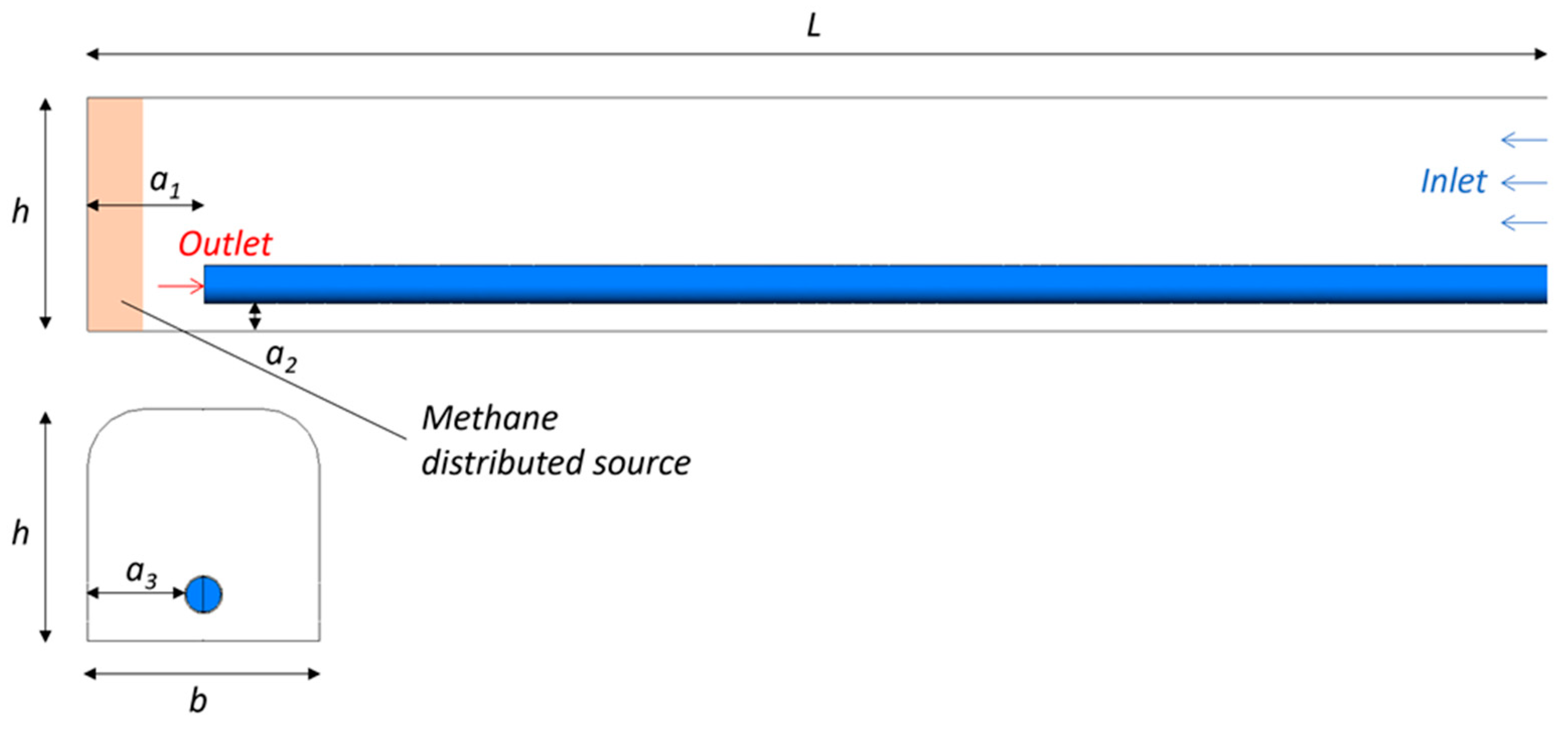 Computation 10 00212 g001 Computation 10 00212 g001