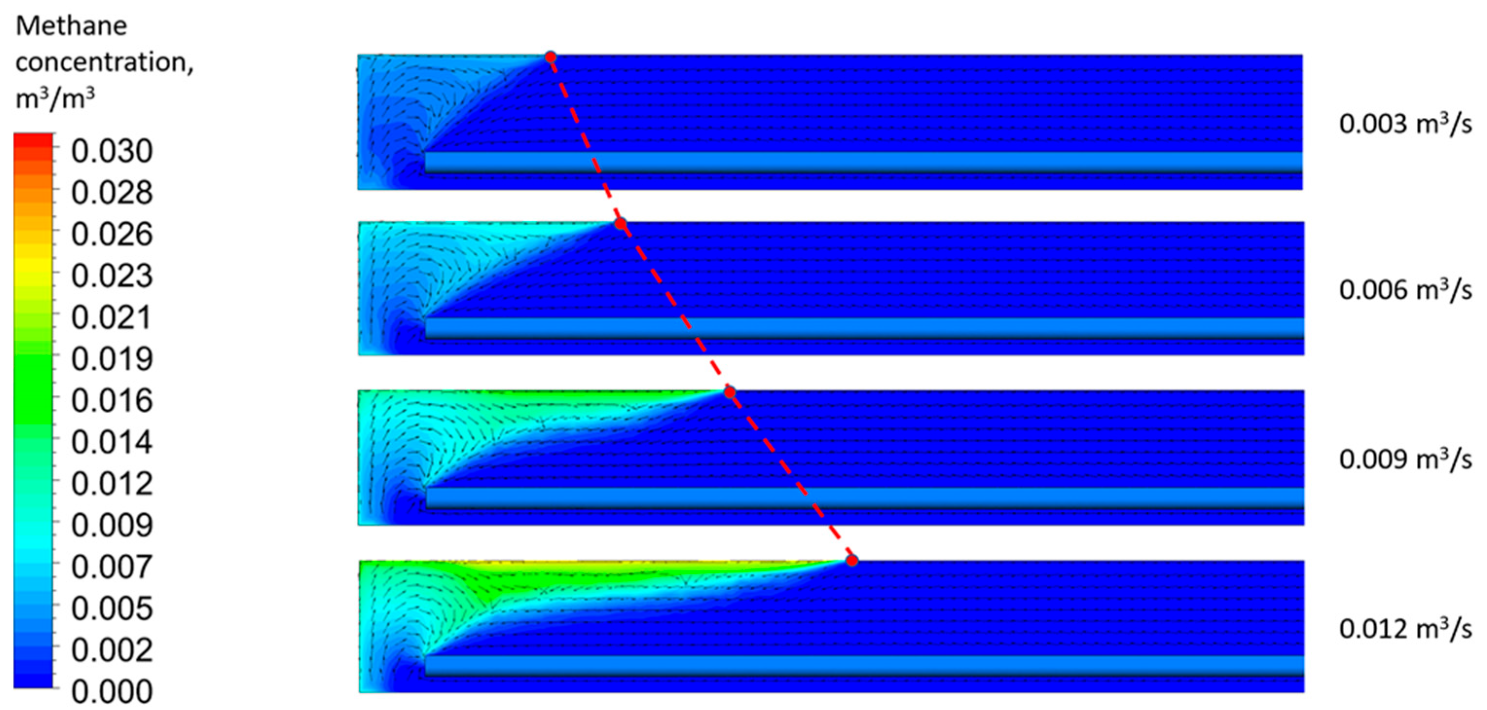 Computation 10 00212 g004 Computation 10 00212 g004