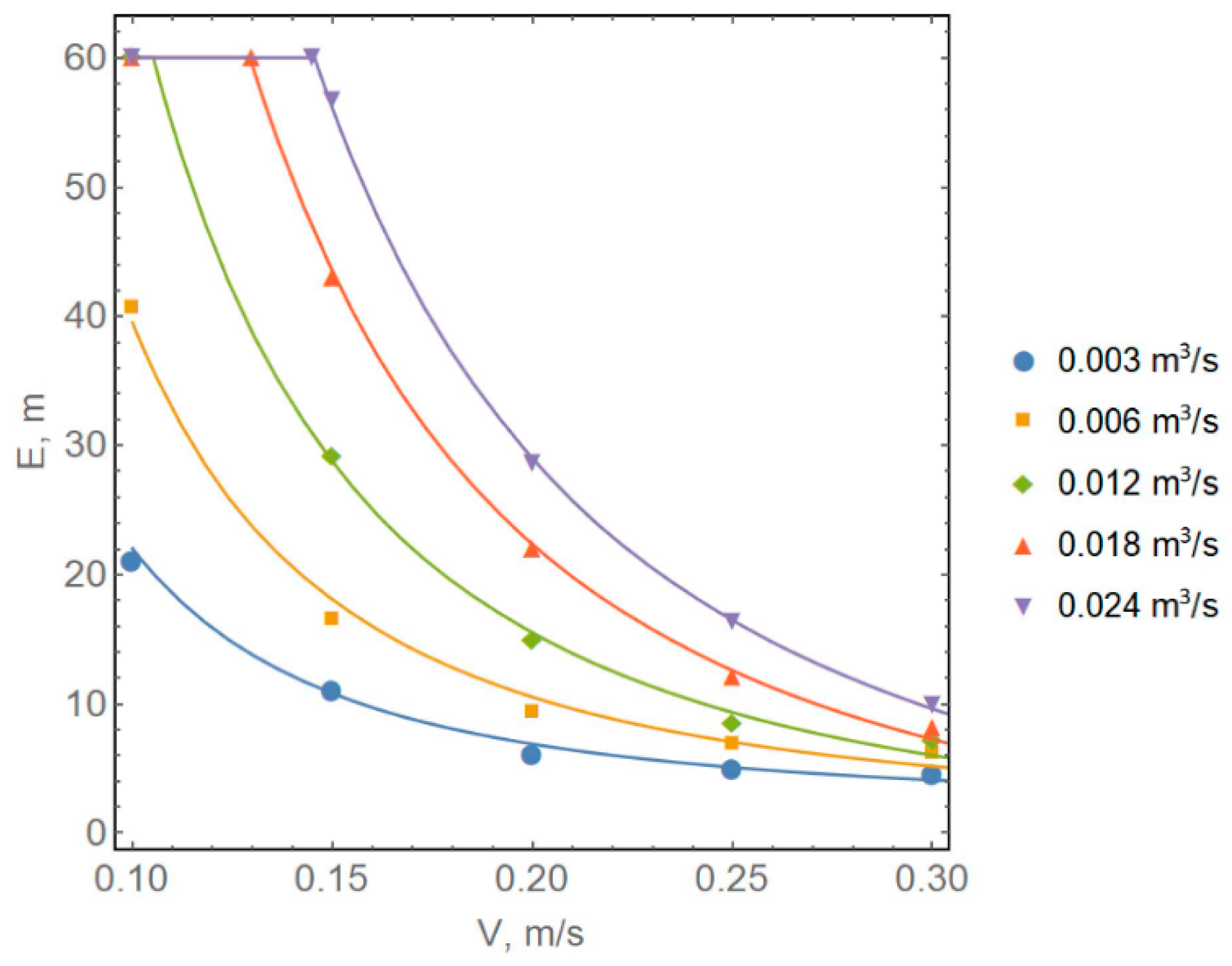Computation 10 00212 g007 Computation 10 00212 g007