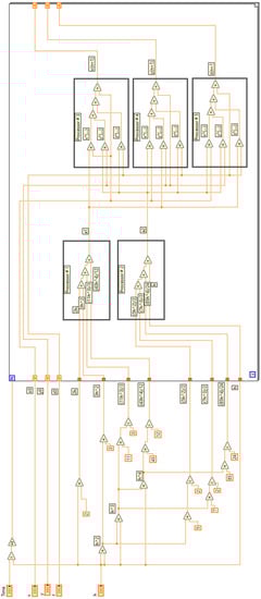 Computation 10 00215 g0a4